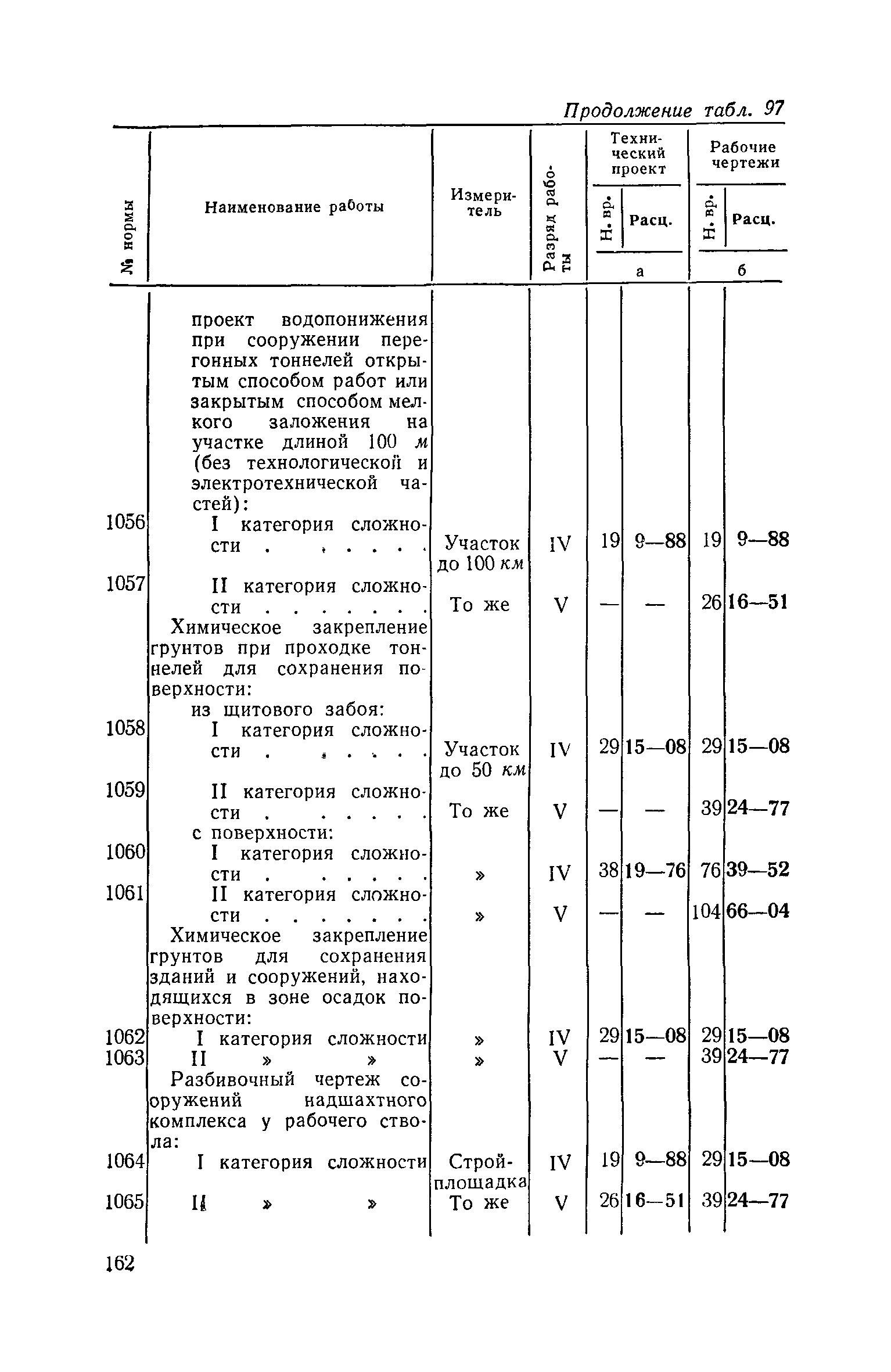 ЕНВиР Часть 21