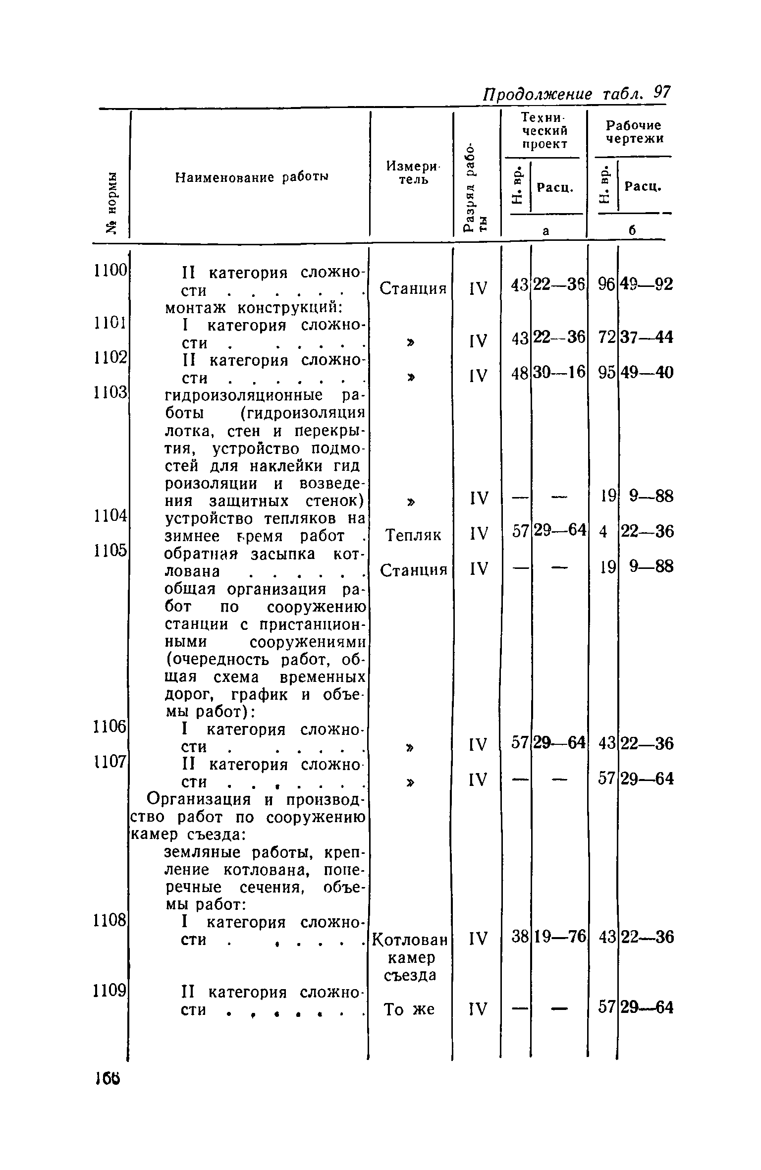 ЕНВиР Часть 21