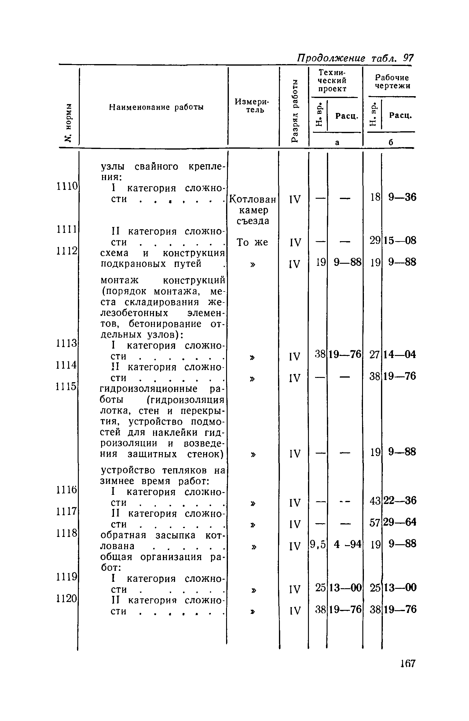 ЕНВиР Часть 21