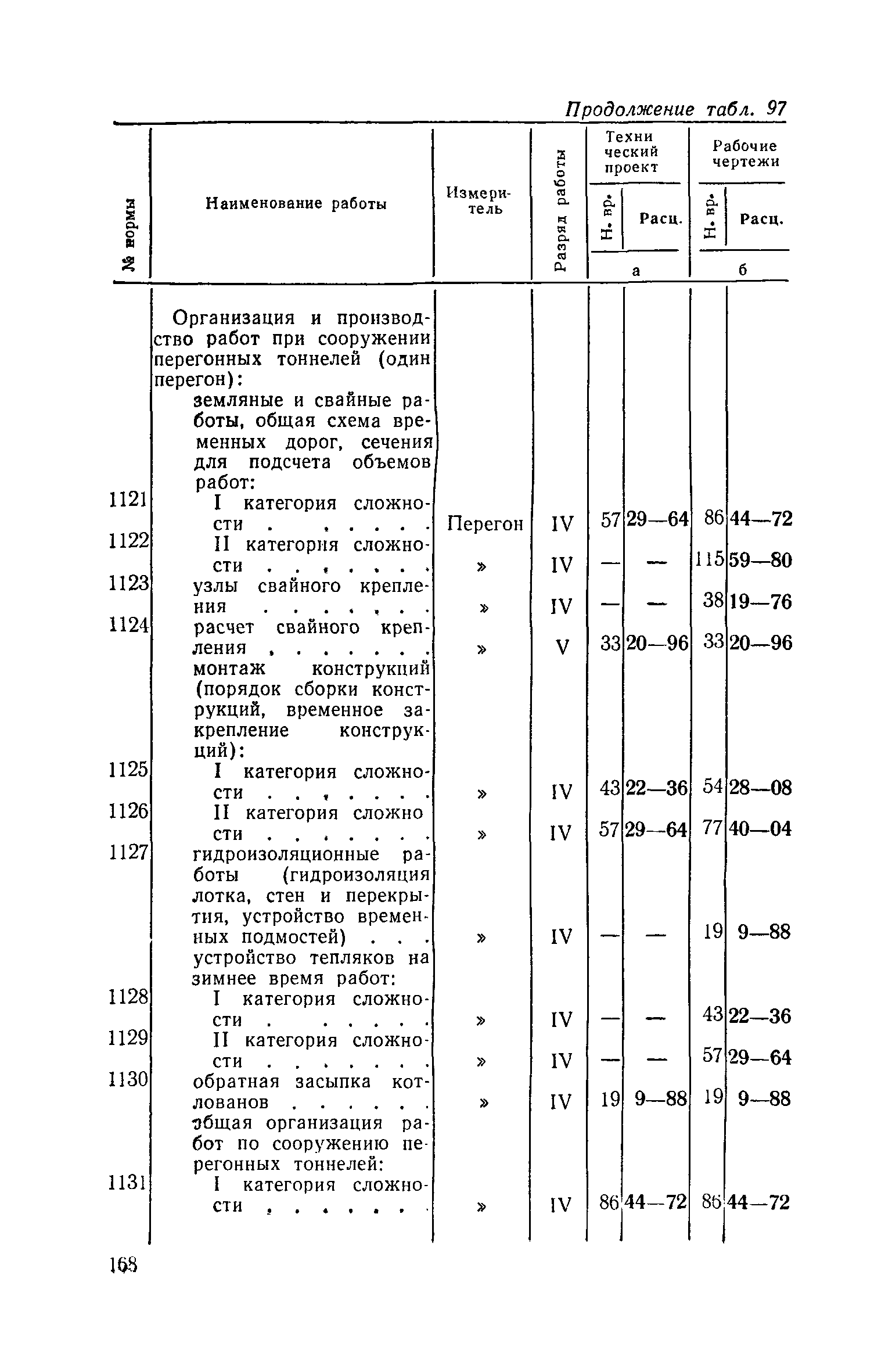 ЕНВиР Часть 21