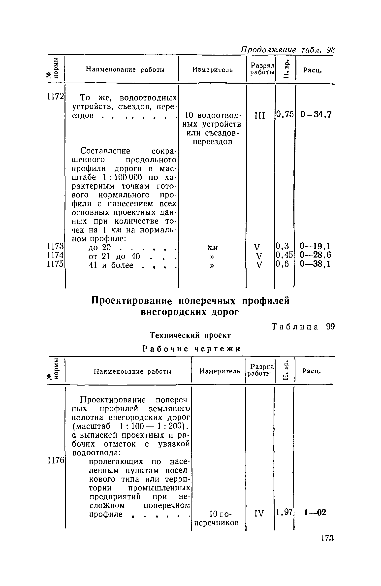 ЕНВиР Часть 21