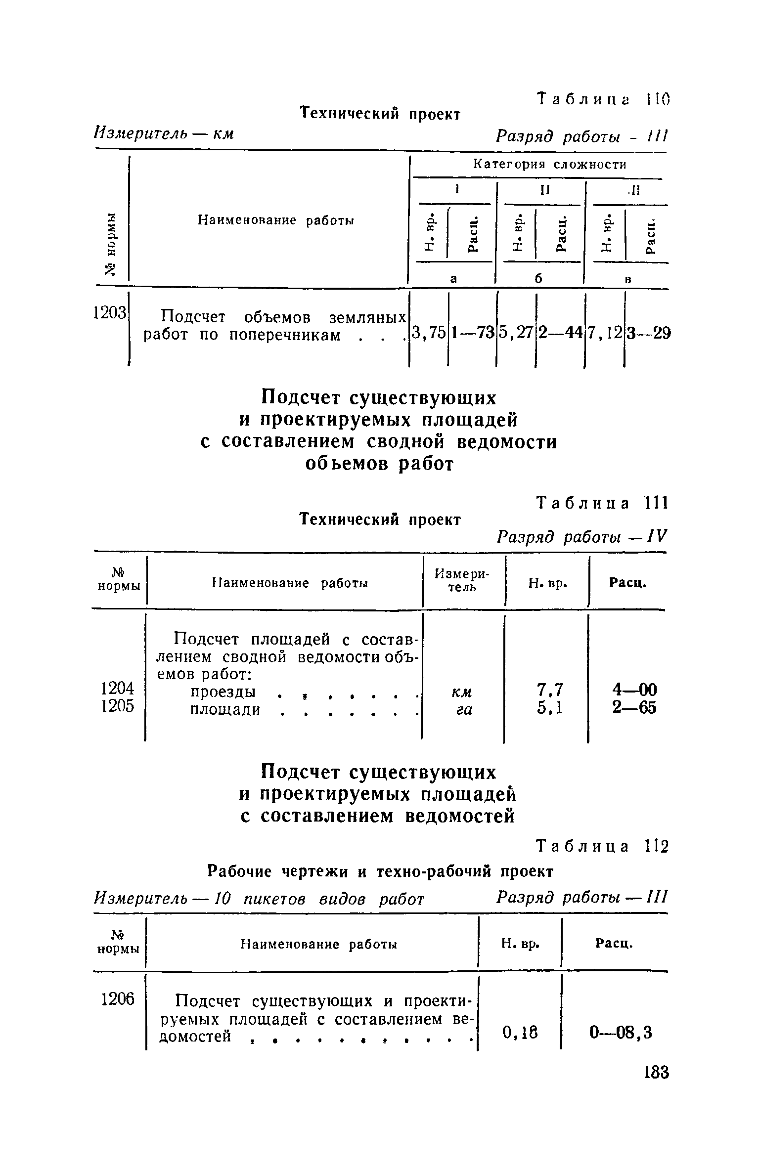 ЕНВиР Часть 21