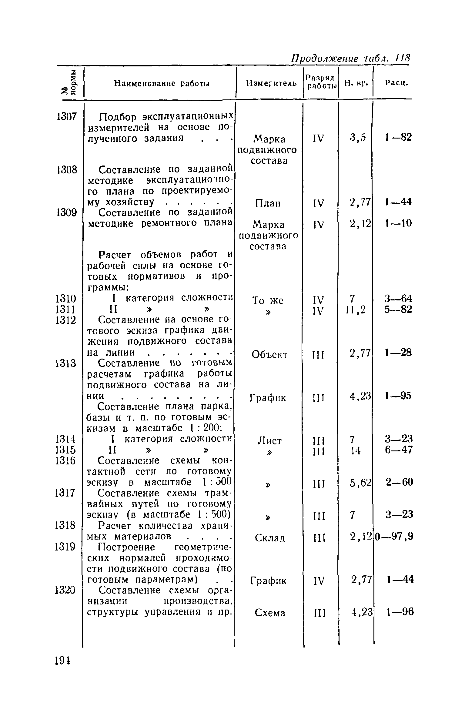 ЕНВиР Часть 21