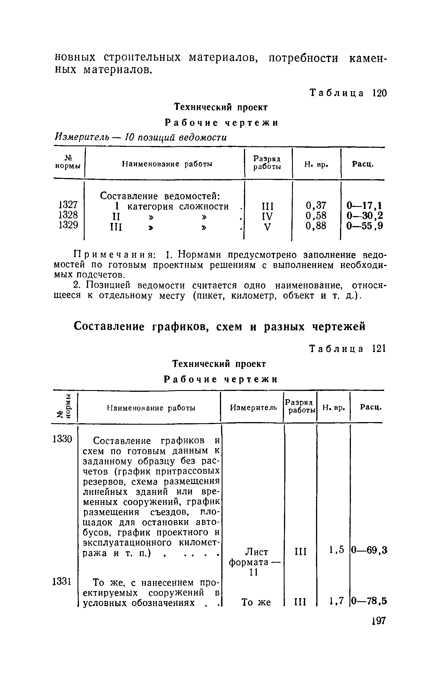 ЕНВиР Часть 21