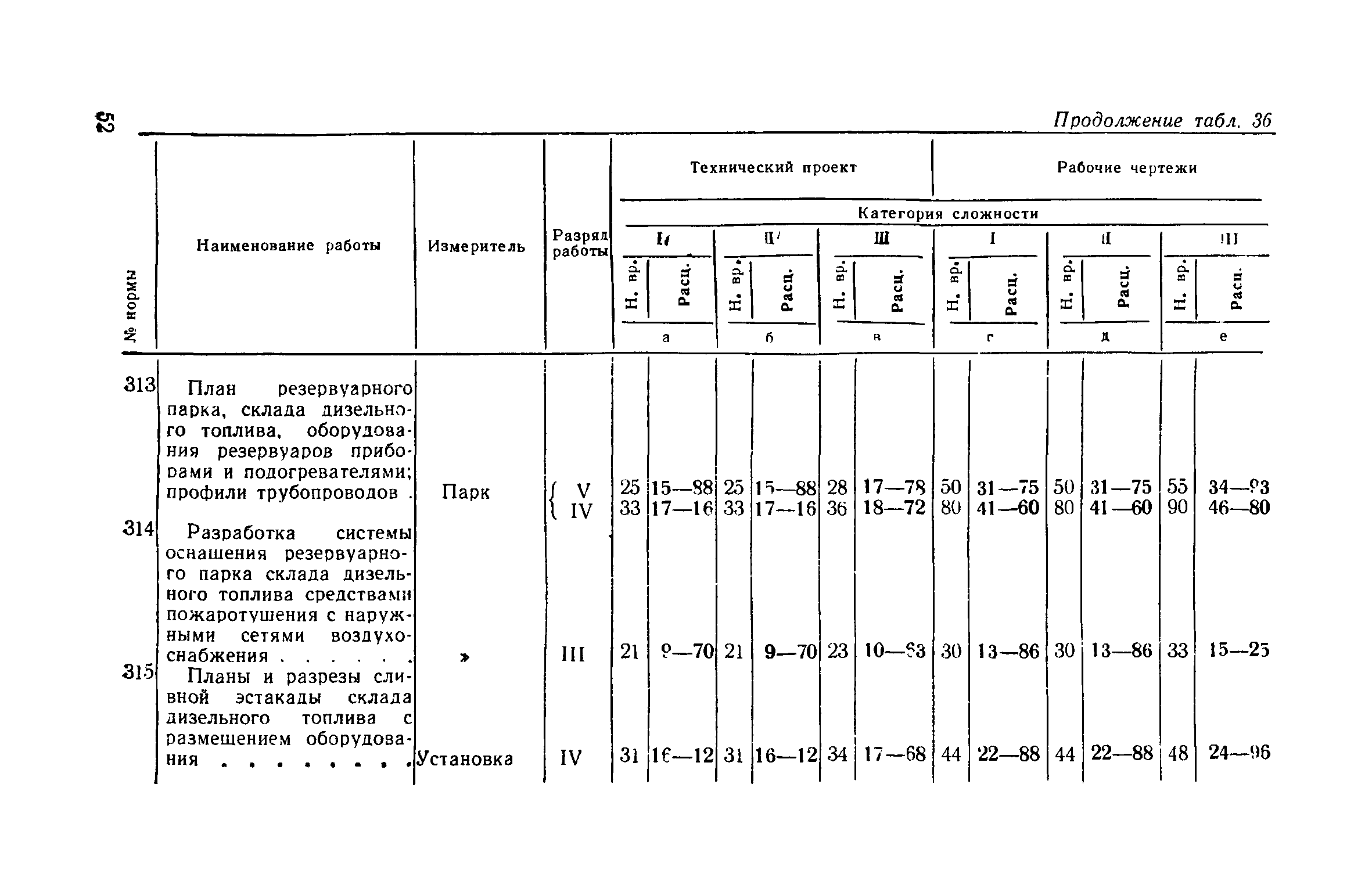 ЕНВиР Часть 21