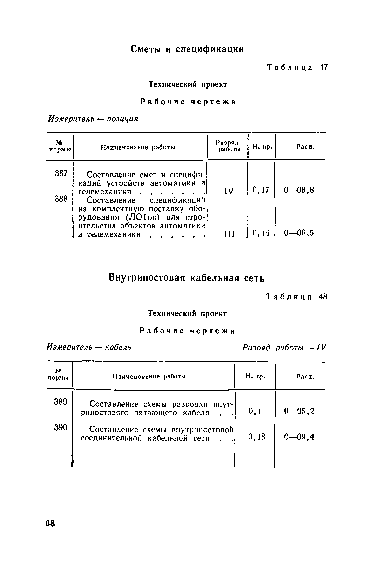 ЕНВиР Часть 21