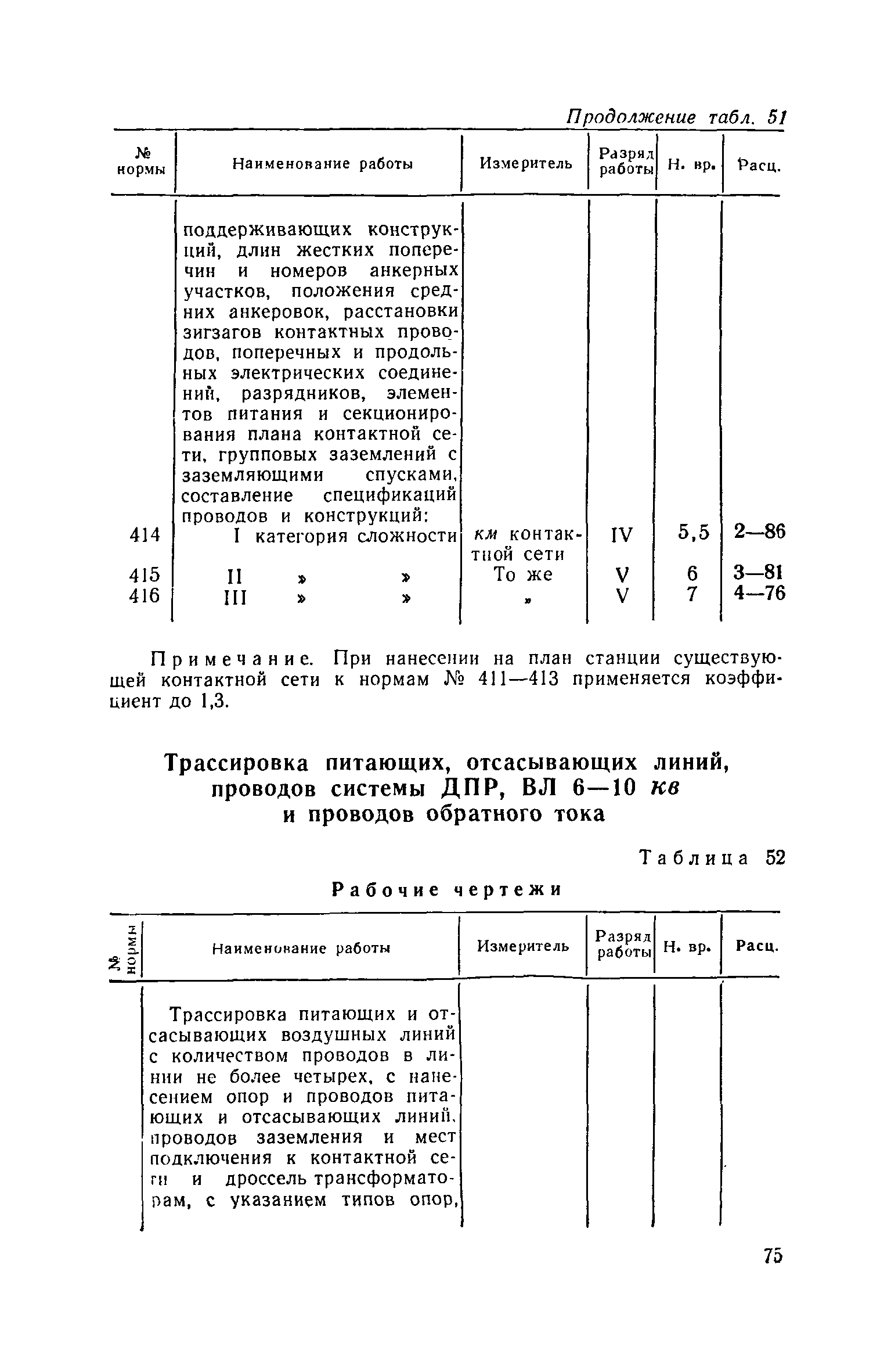 ЕНВиР Часть 21