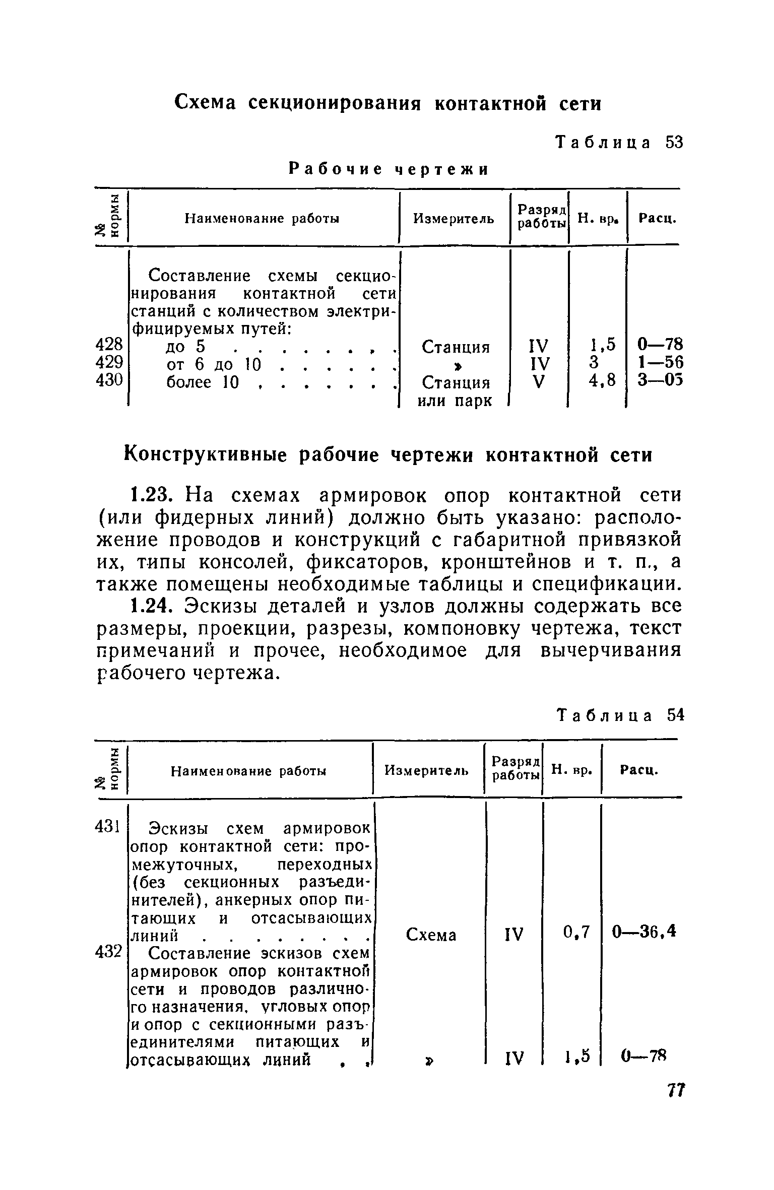 ЕНВиР Часть 21