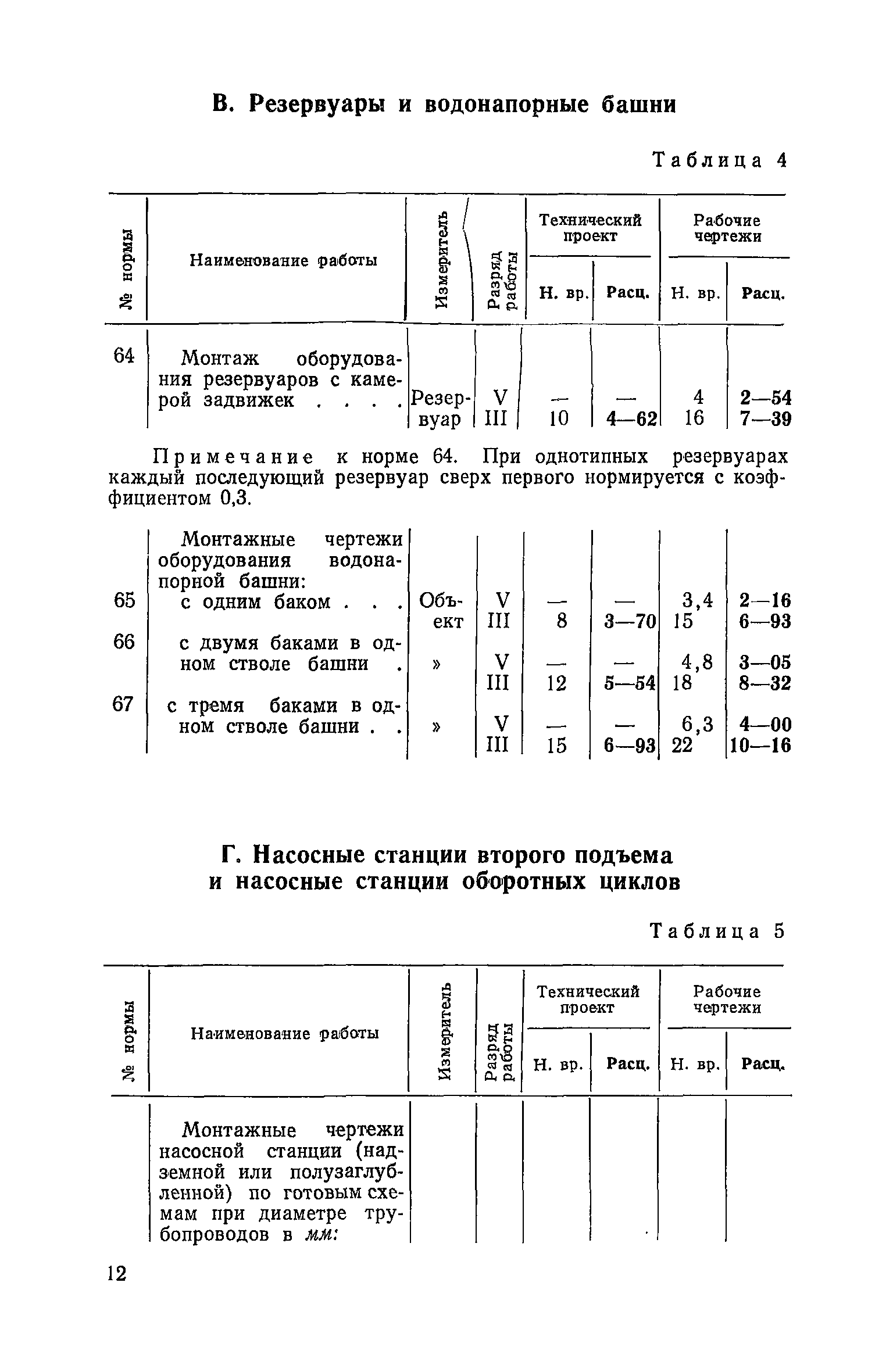 ЕНВиР Часть 20