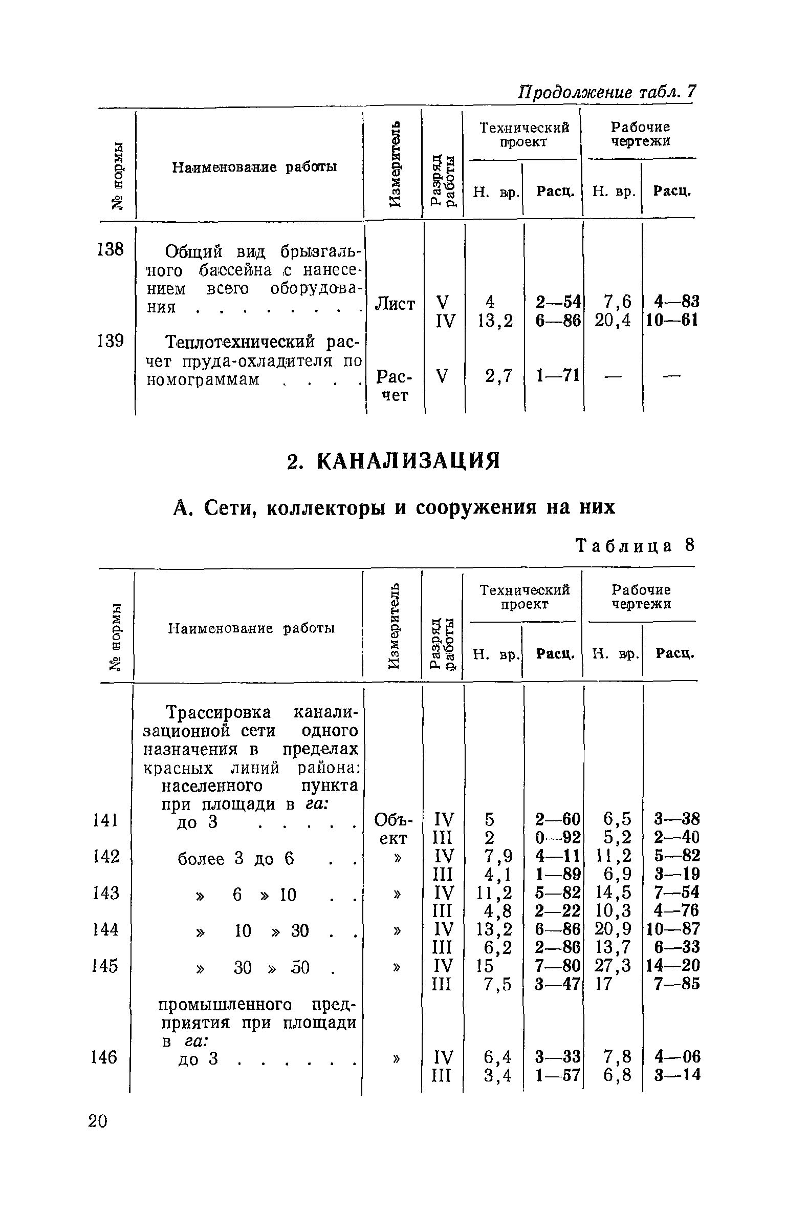 ЕНВиР Часть 20