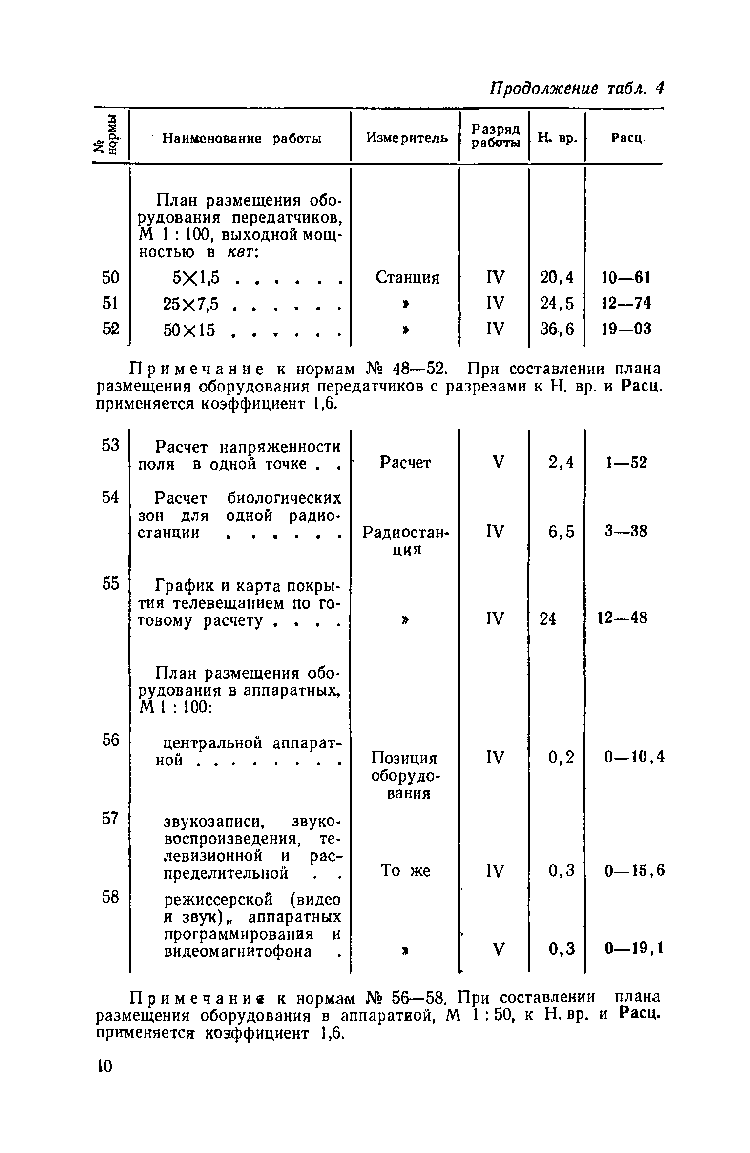 ЕНВиР Часть 19