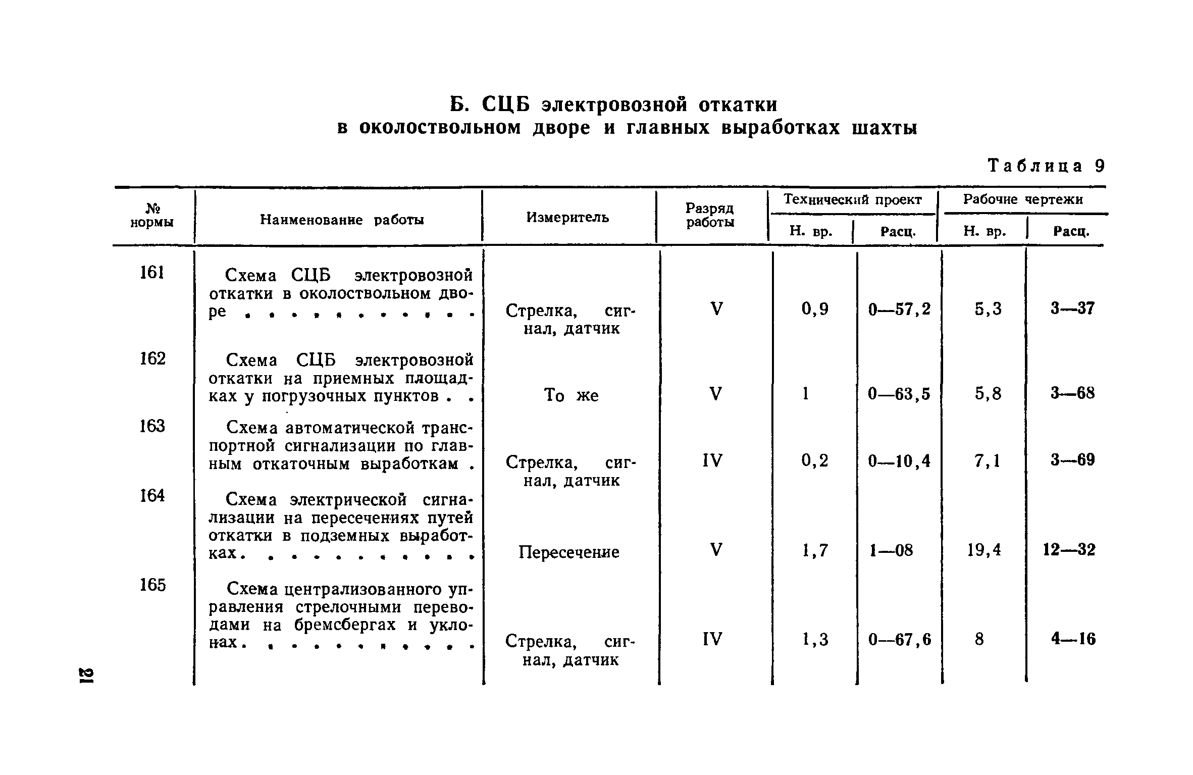 ЕНВиР Часть 19