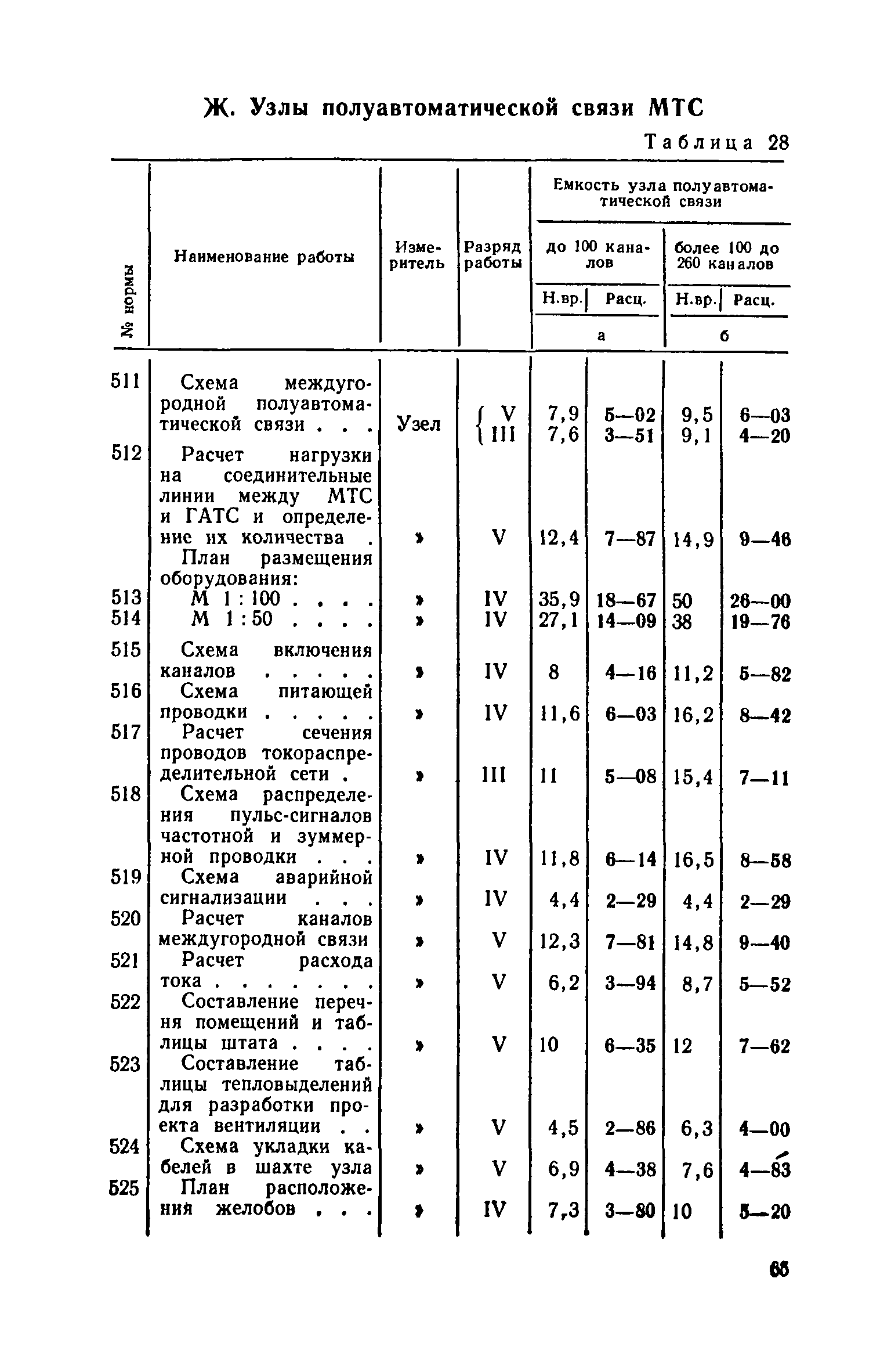 ЕНВиР Часть 19