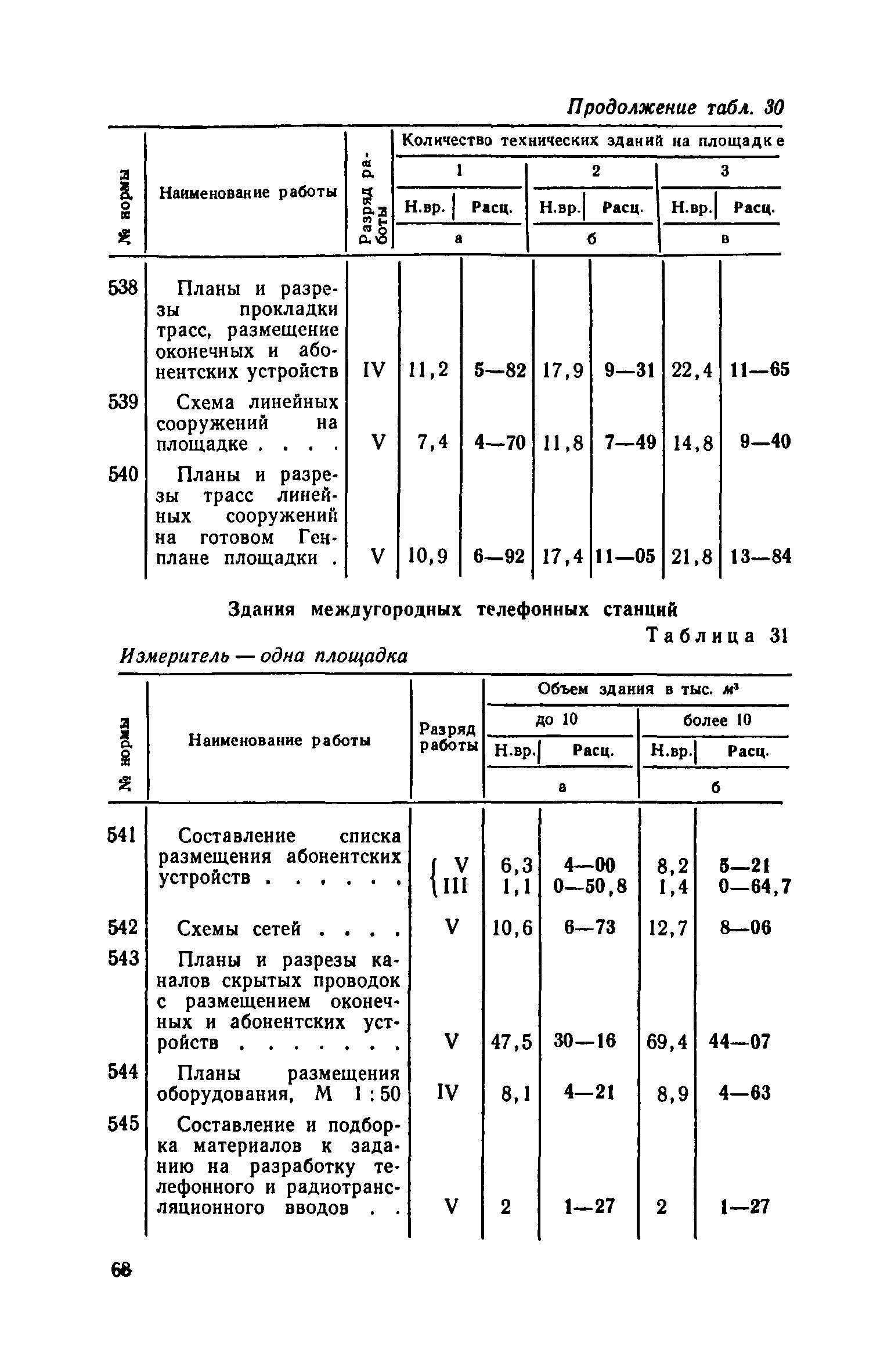 ЕНВиР Часть 19