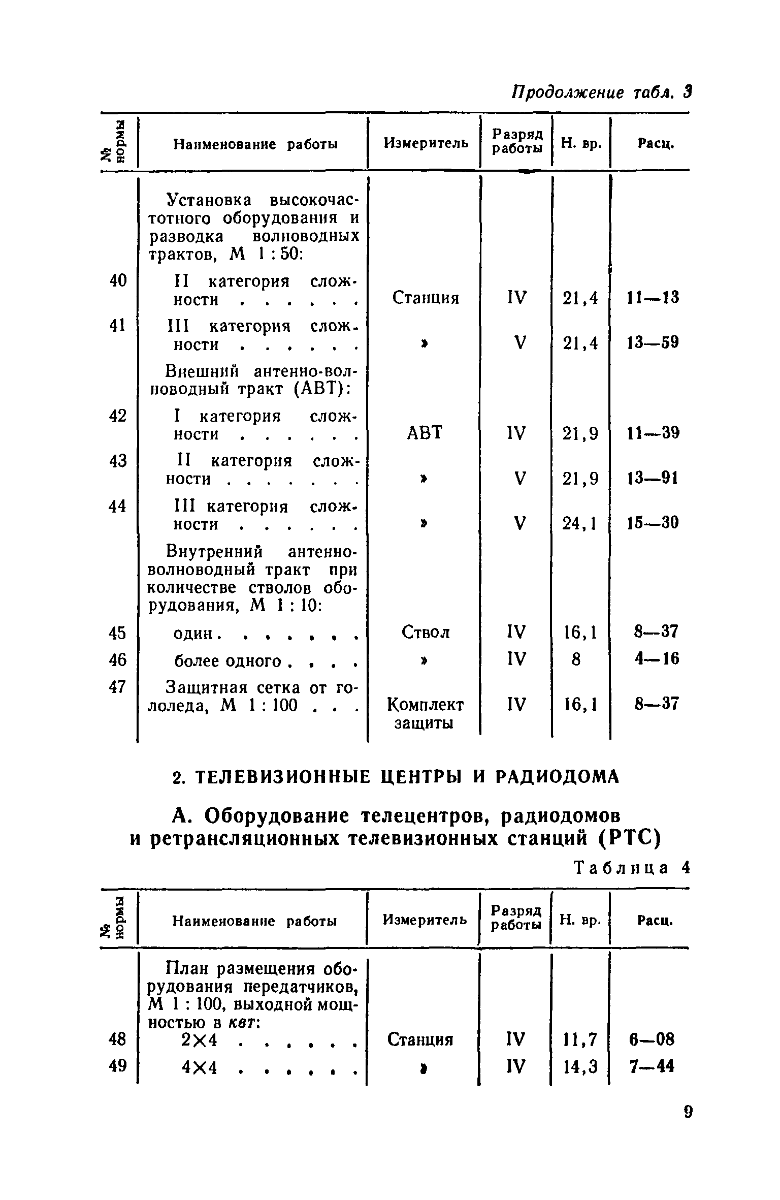 ЕНВиР Часть 19