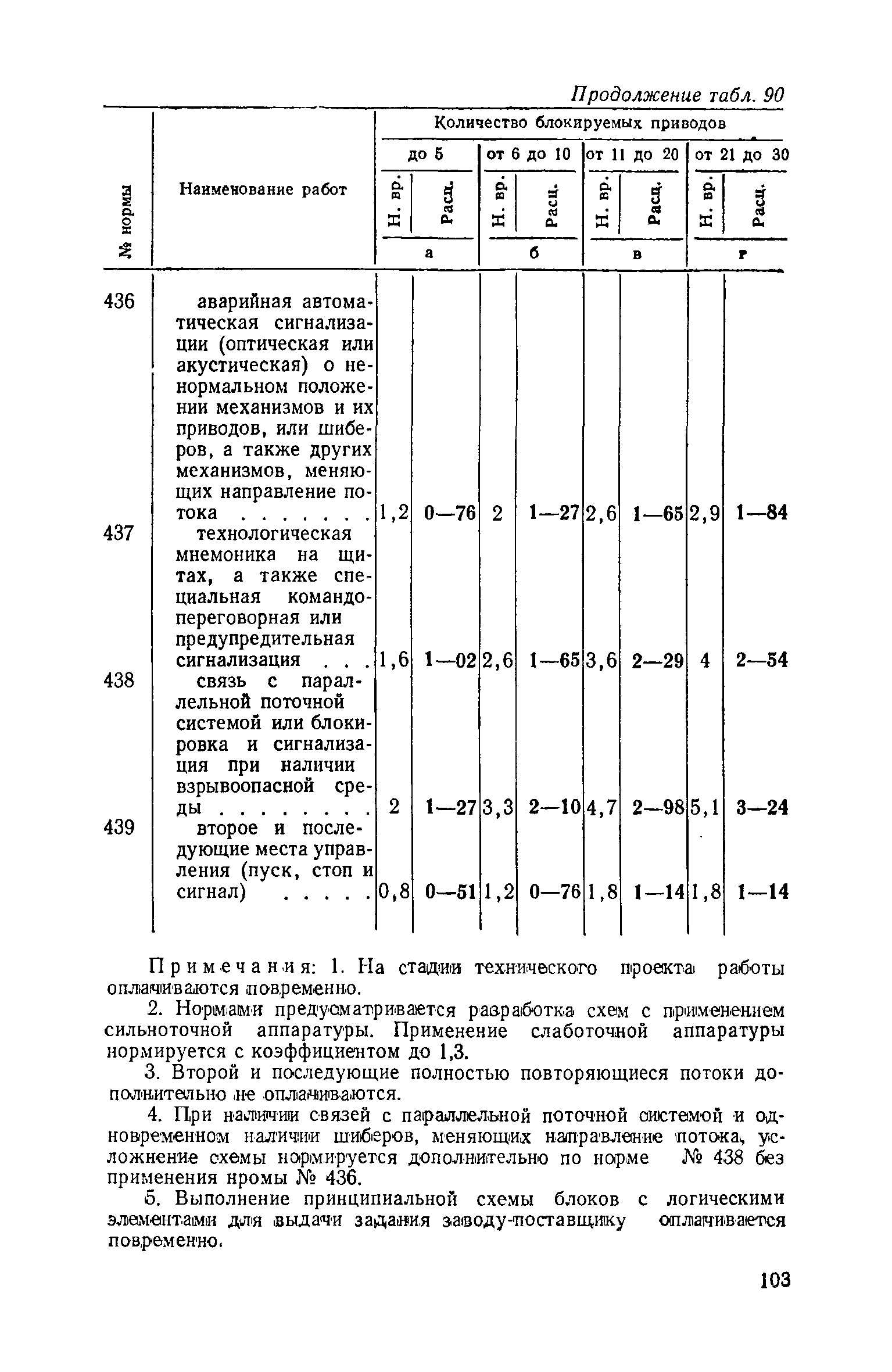 ЕНВиР Часть 18