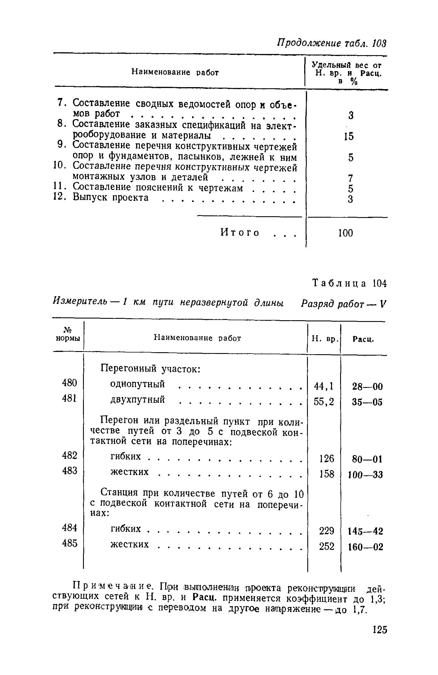 ЕНВиР Часть 18