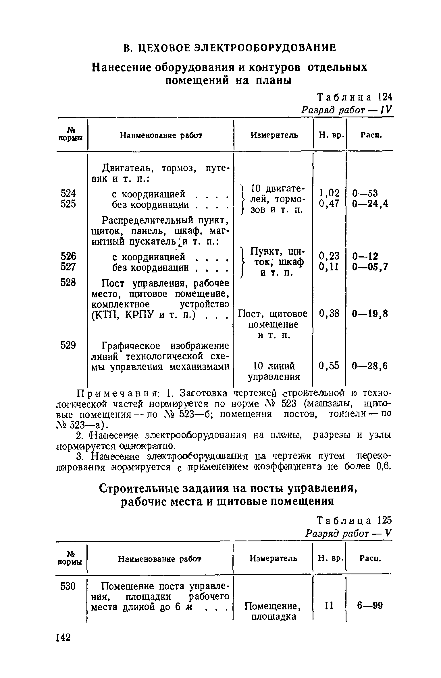 ЕНВиР Часть 18