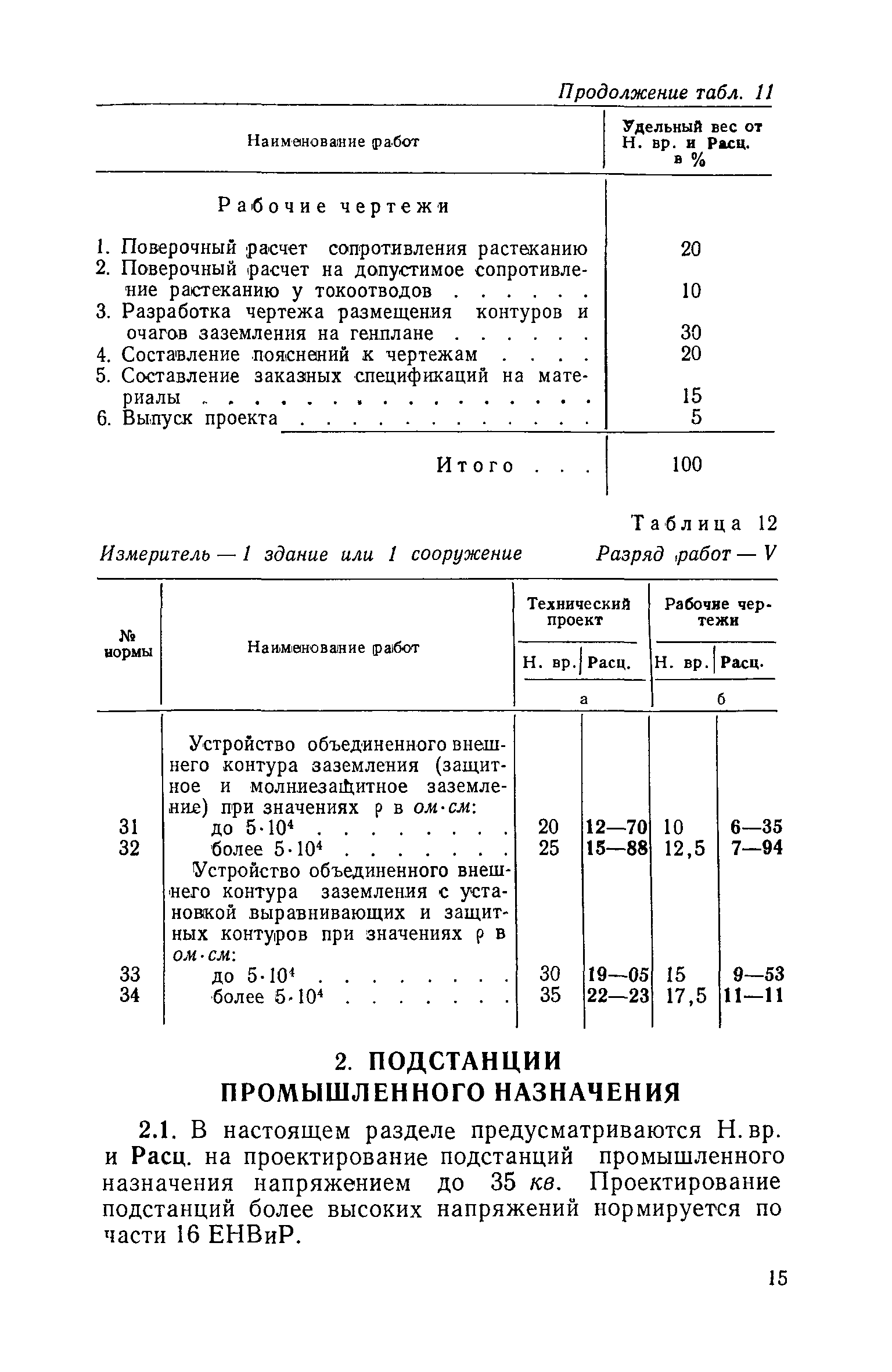 ЕНВиР Часть 18