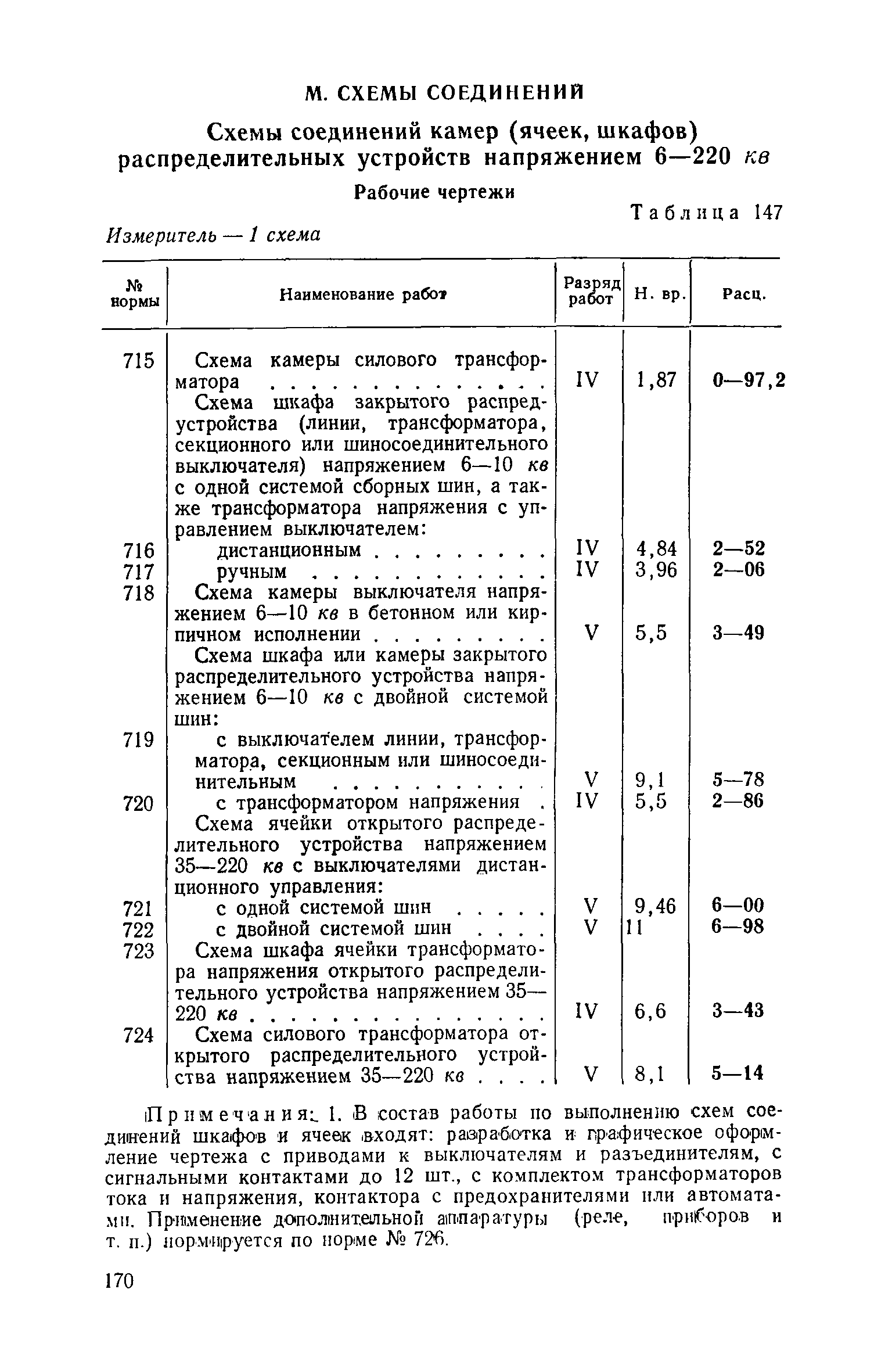 ЕНВиР Часть 18