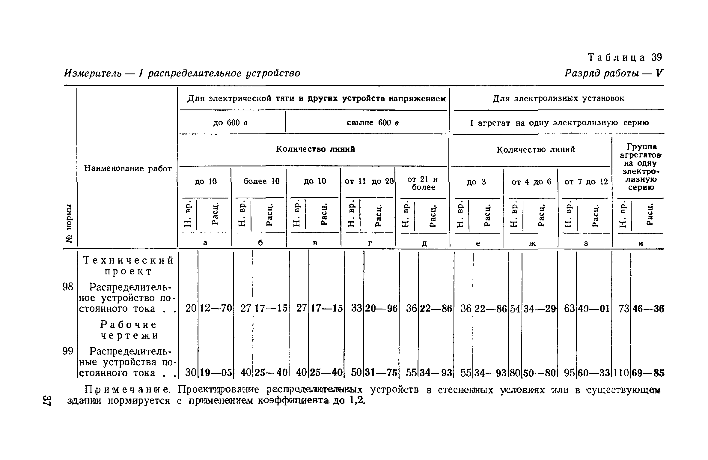 ЕНВиР Часть 18