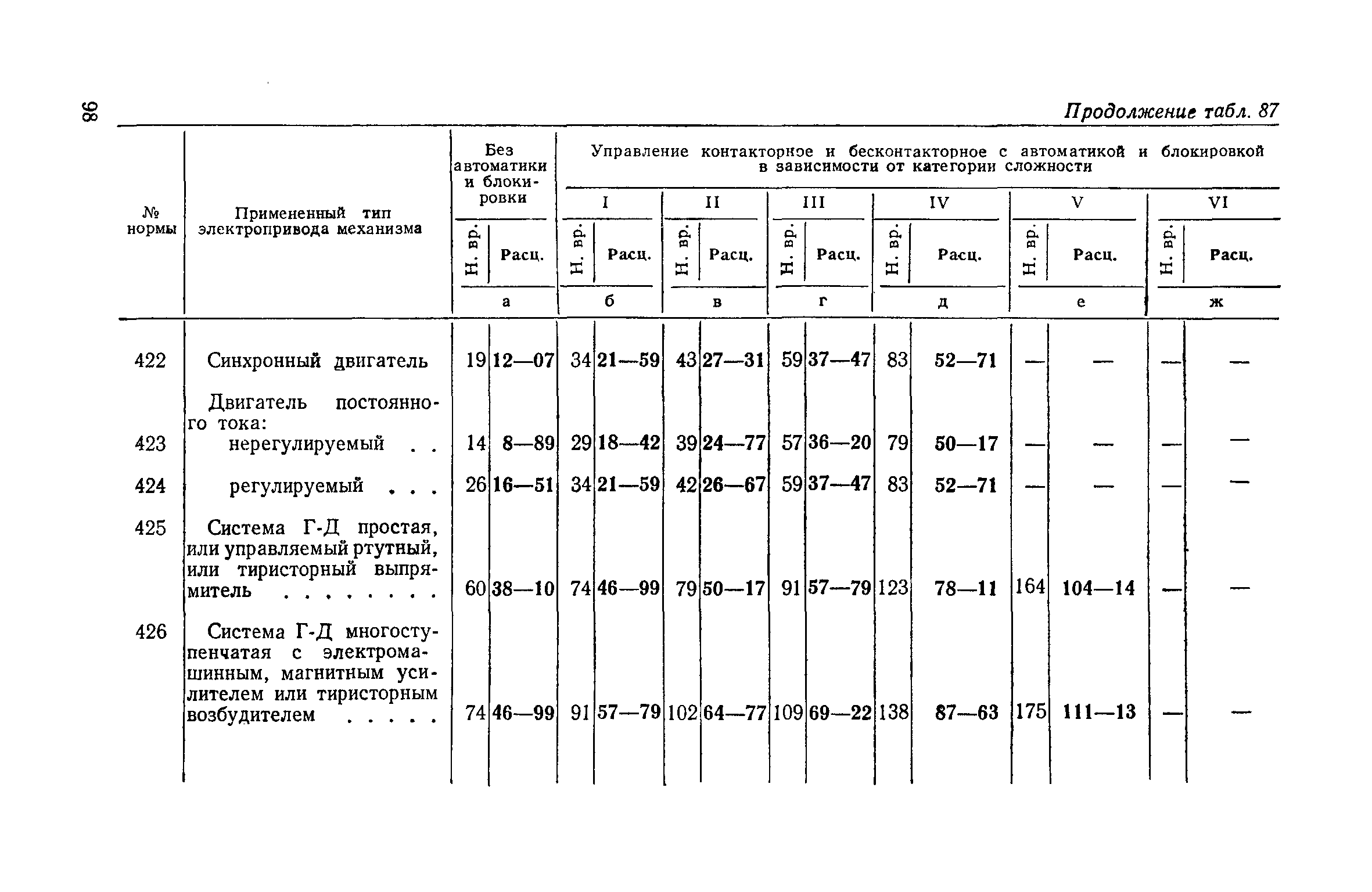 ЕНВиР Часть 18