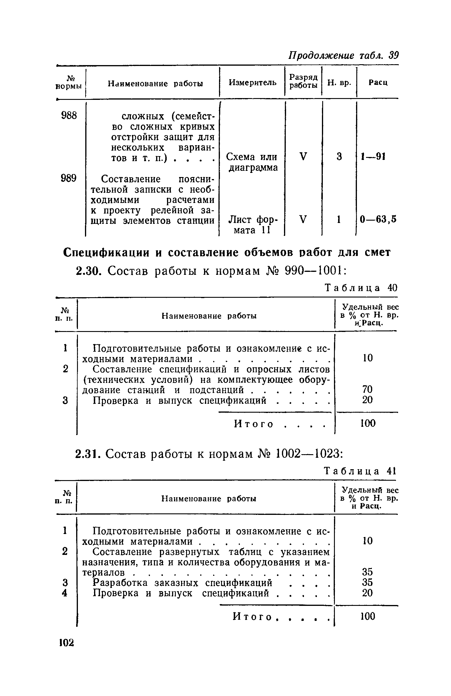 ЕНВиР Часть 16