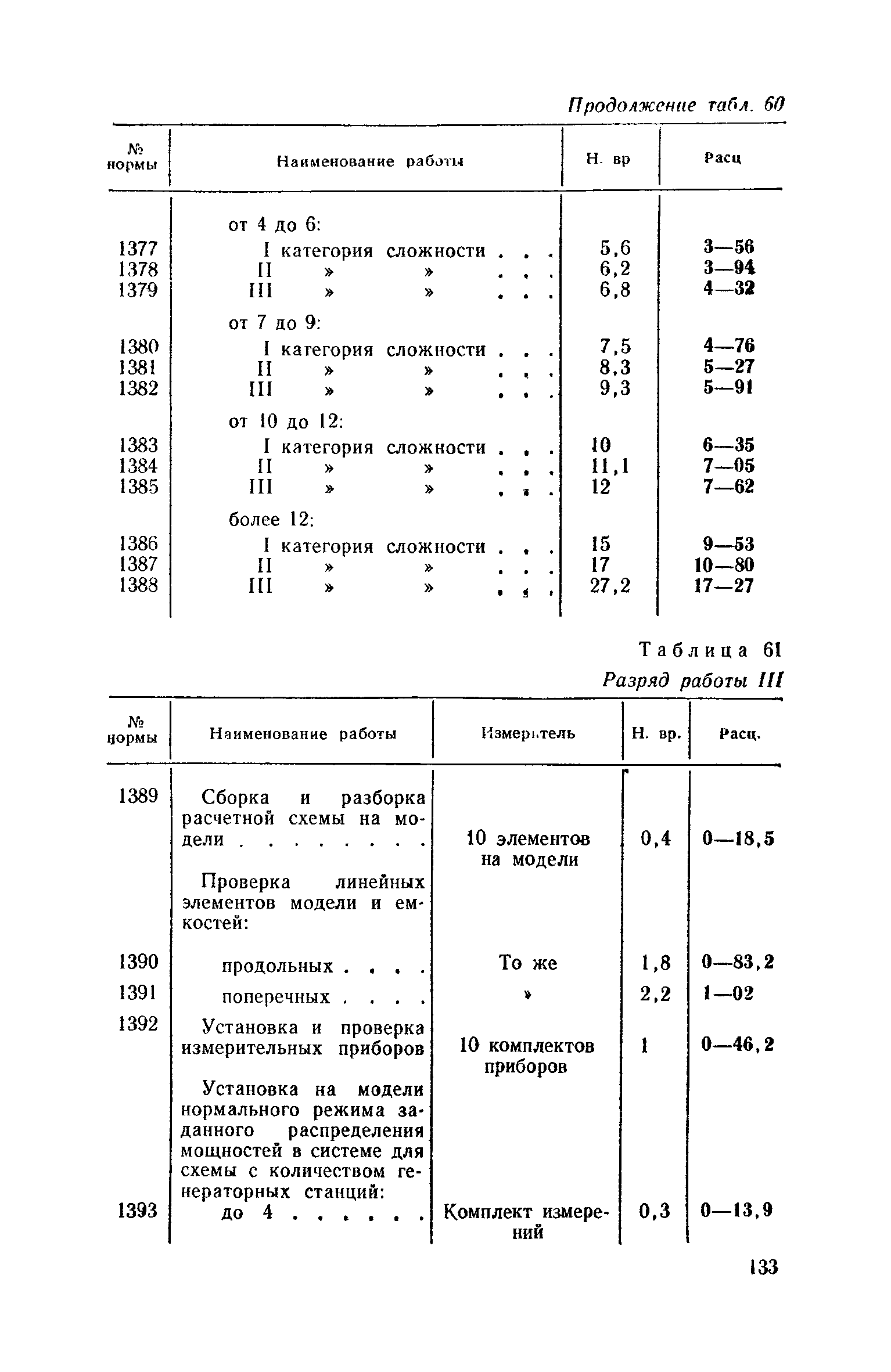 ЕНВиР Часть 16