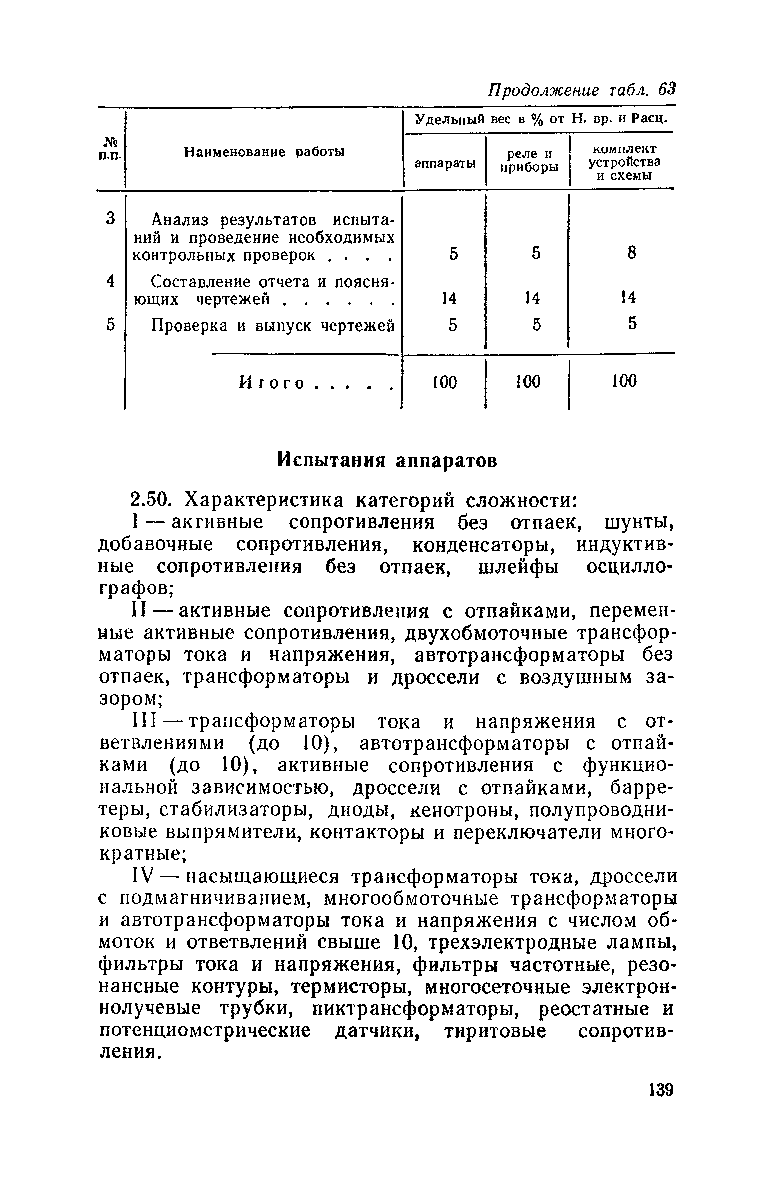 ЕНВиР Часть 16