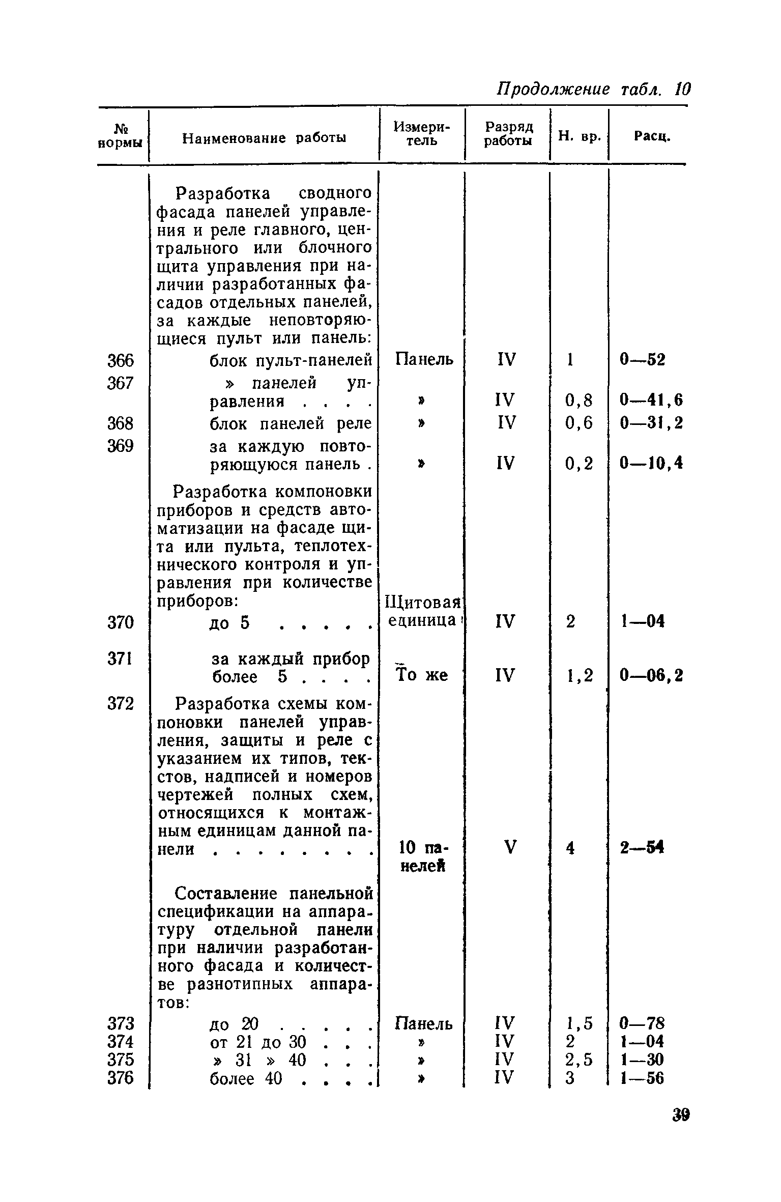 ЕНВиР Часть 16