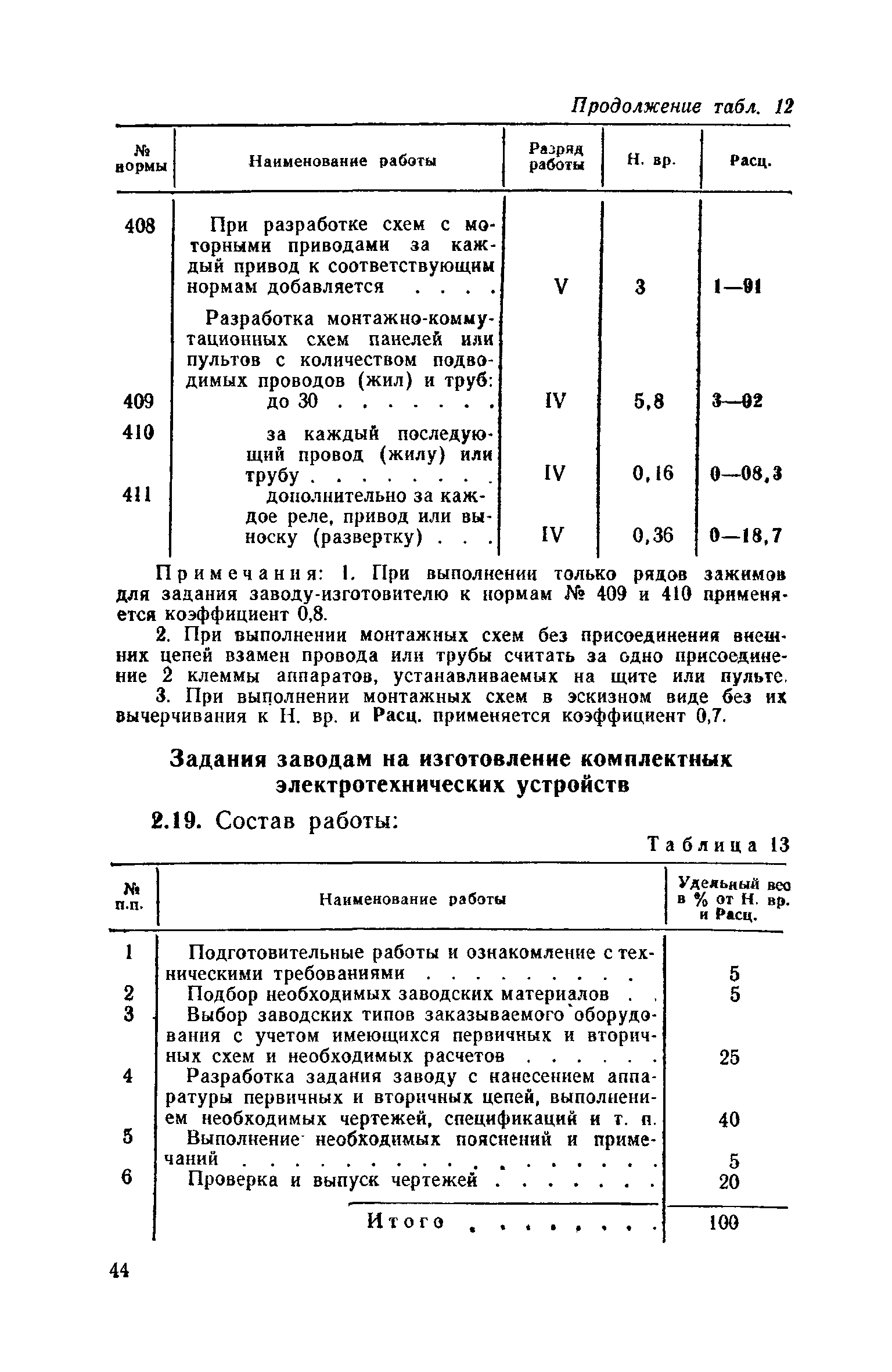 ЕНВиР Часть 16