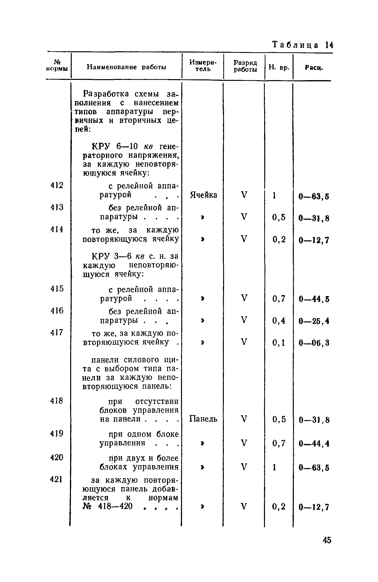 ЕНВиР Часть 16