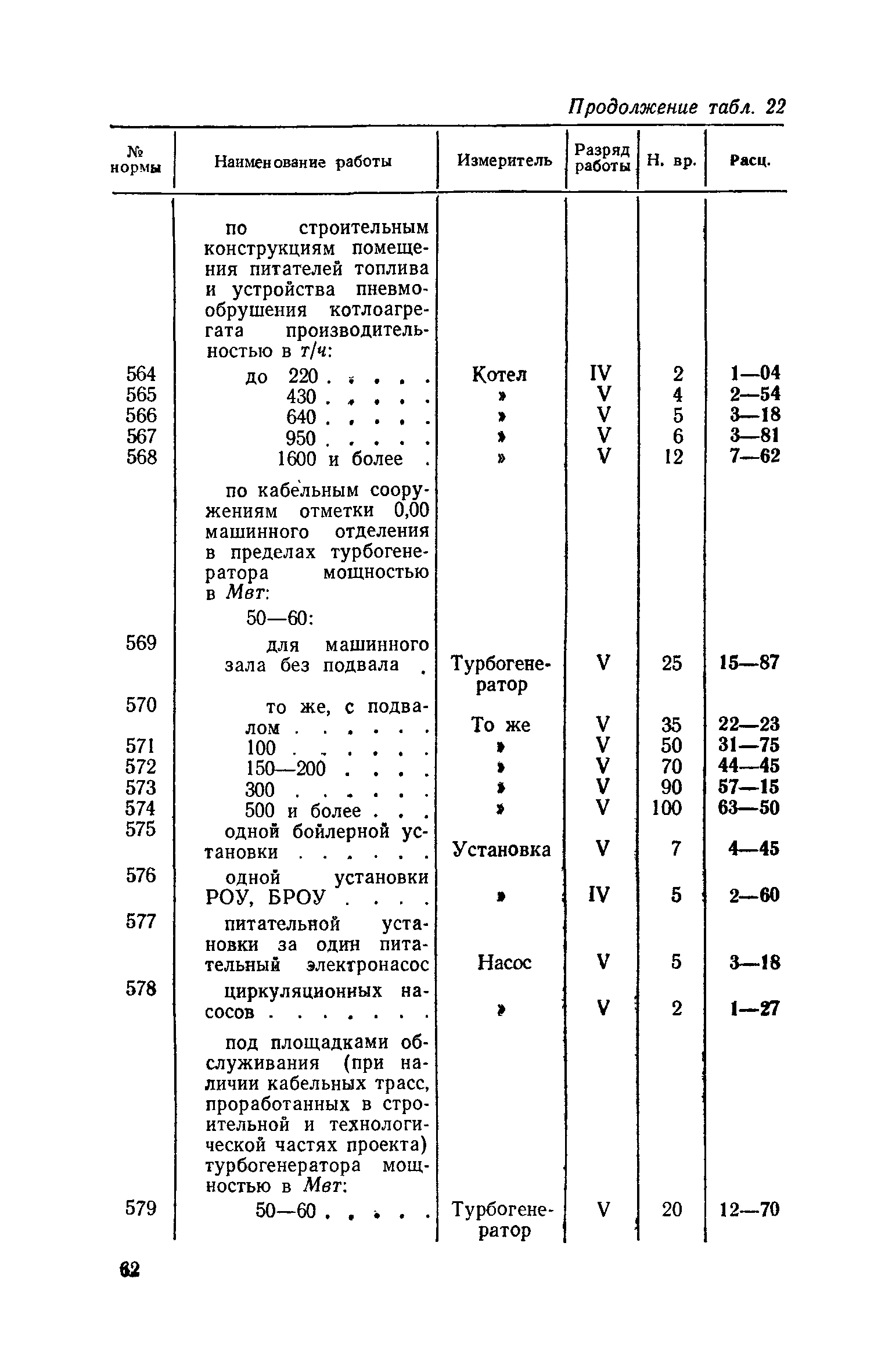 ЕНВиР Часть 16