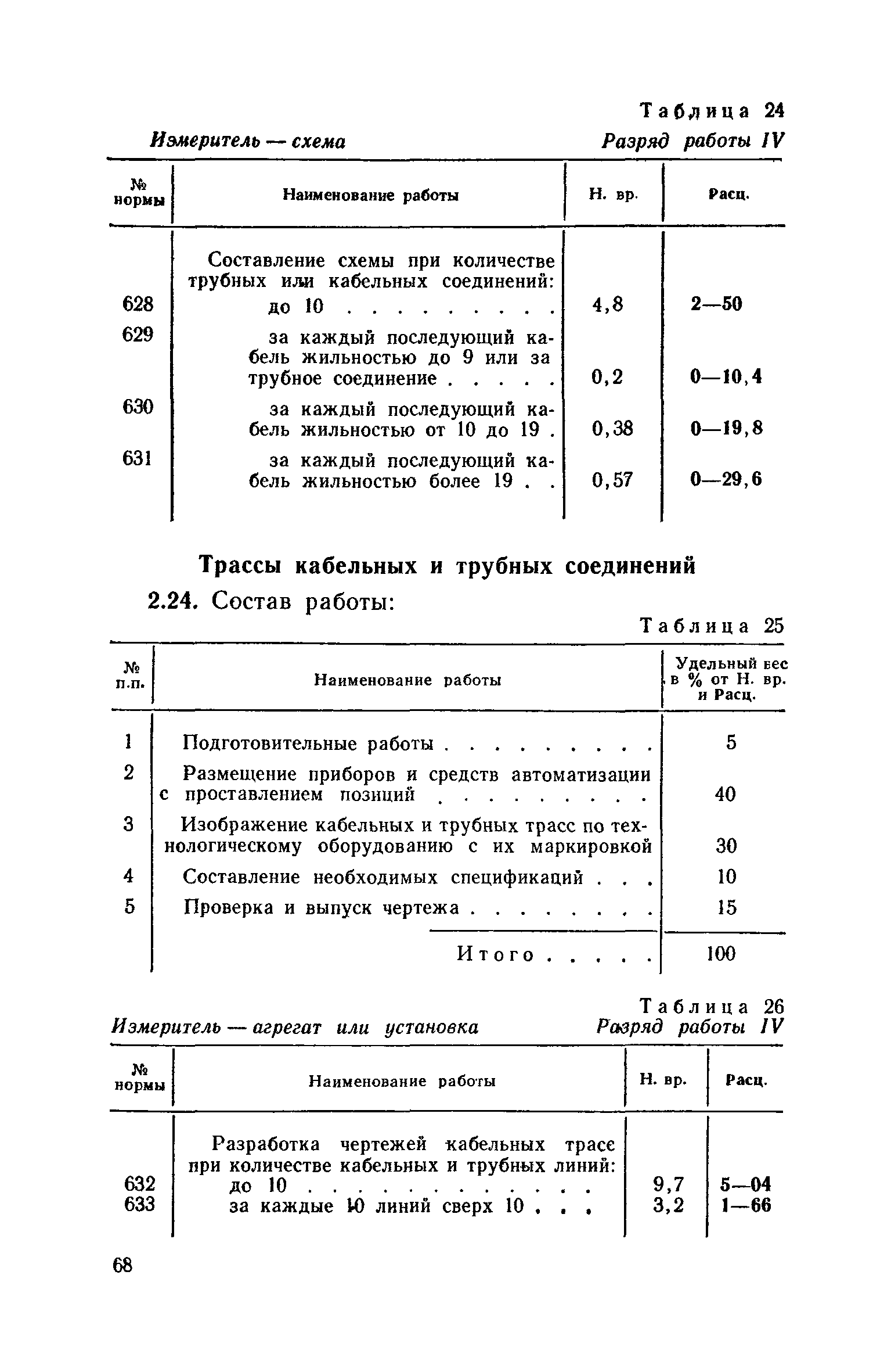 ЕНВиР Часть 16