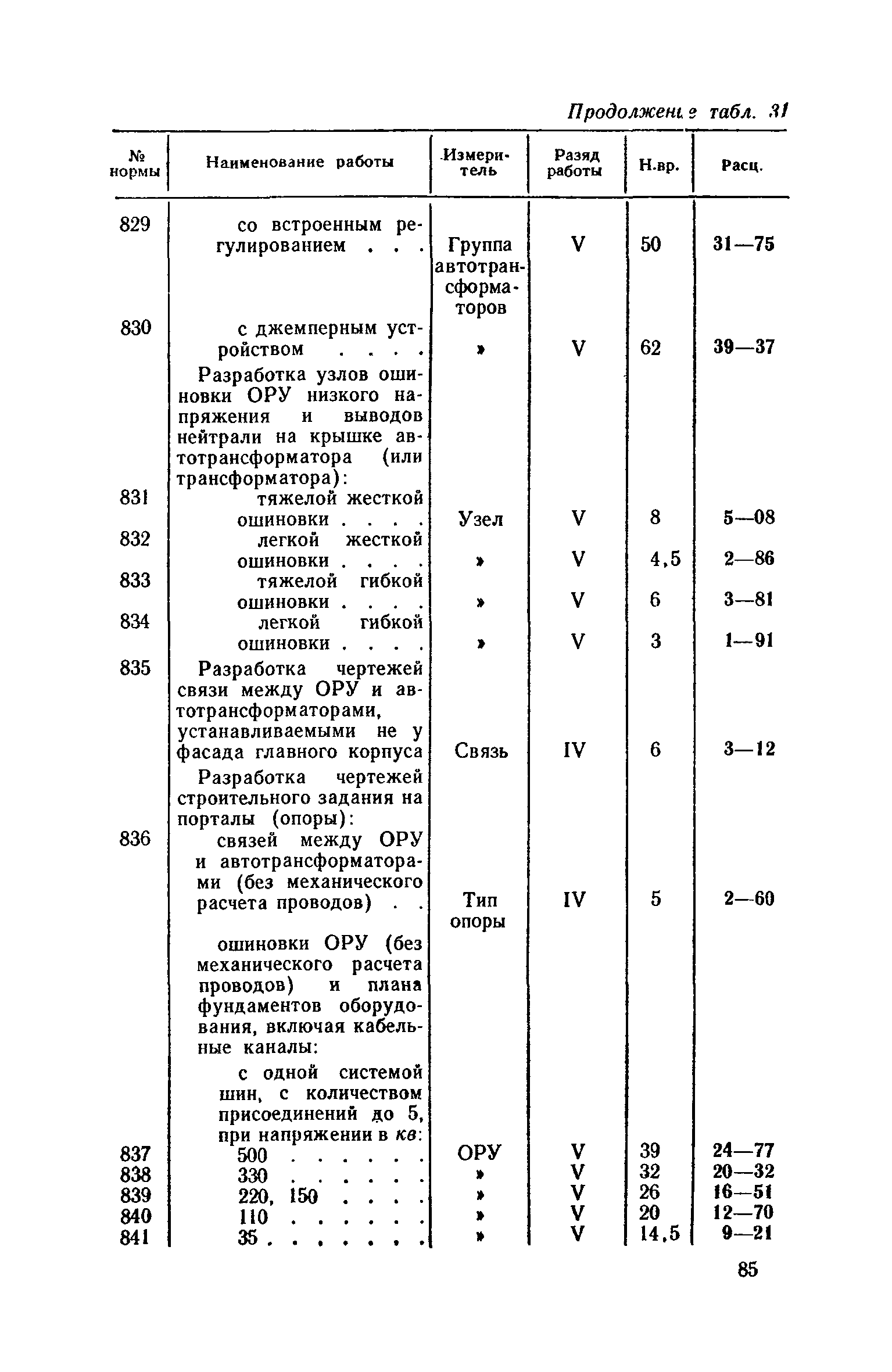 ЕНВиР Часть 16