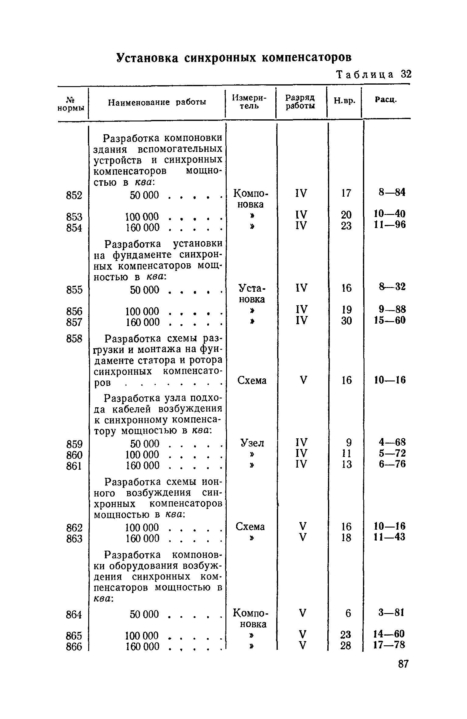 ЕНВиР Часть 16