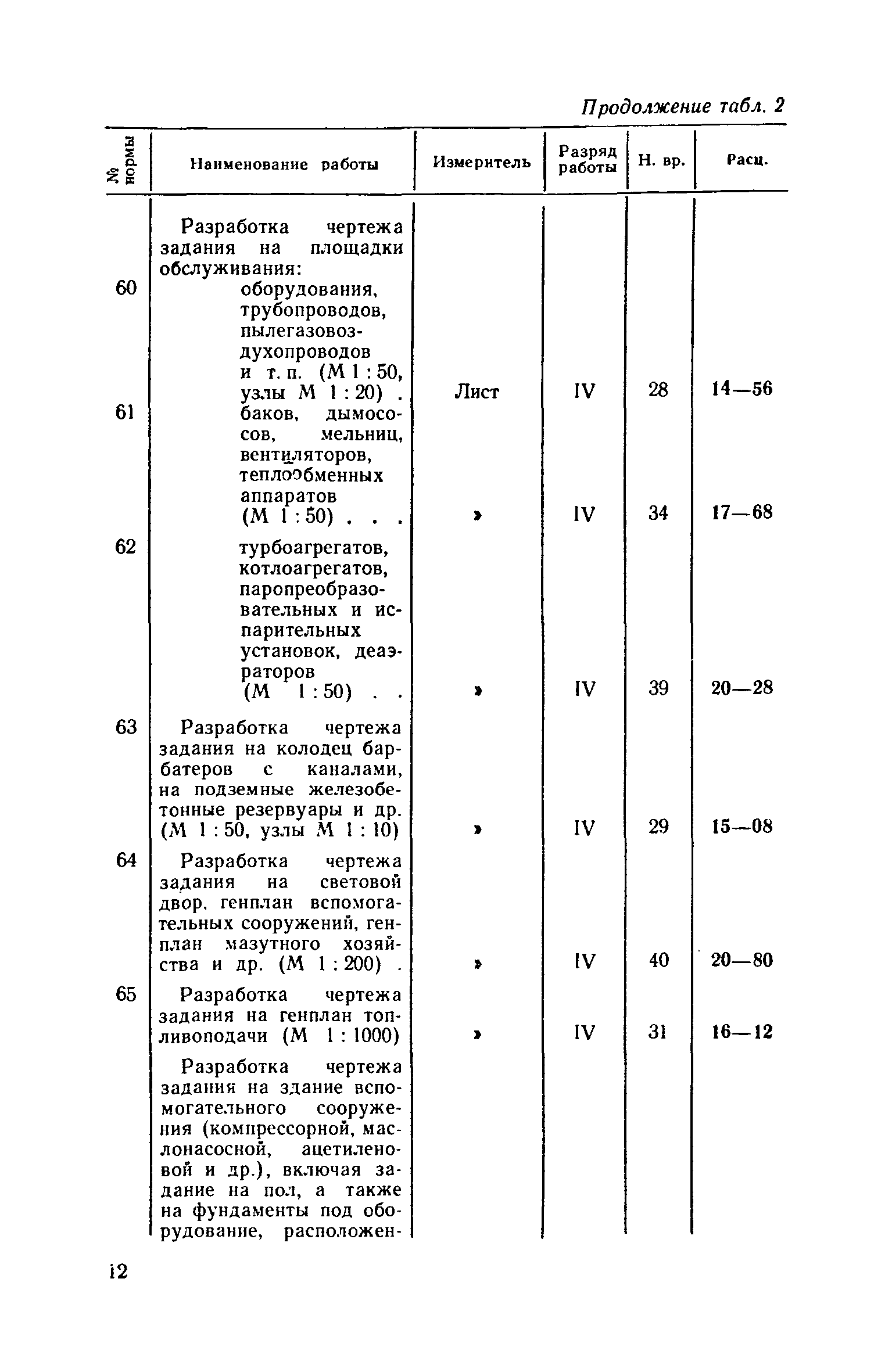 ЕНВиР Часть 16