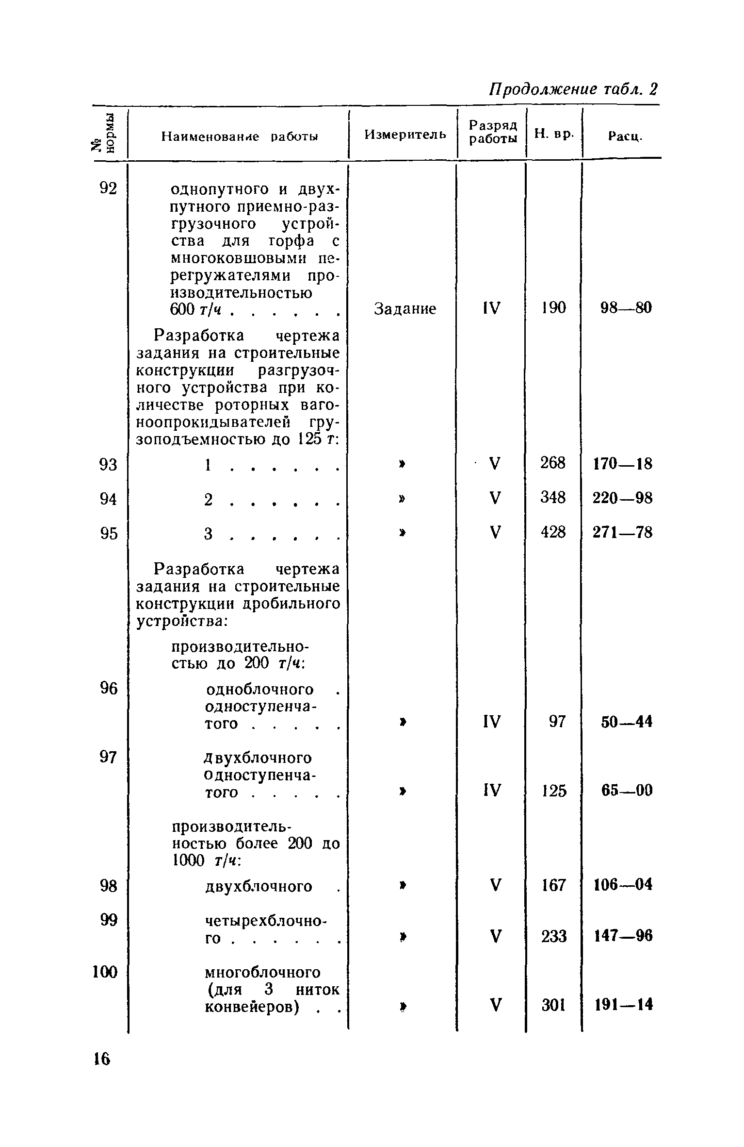 ЕНВиР Часть 16