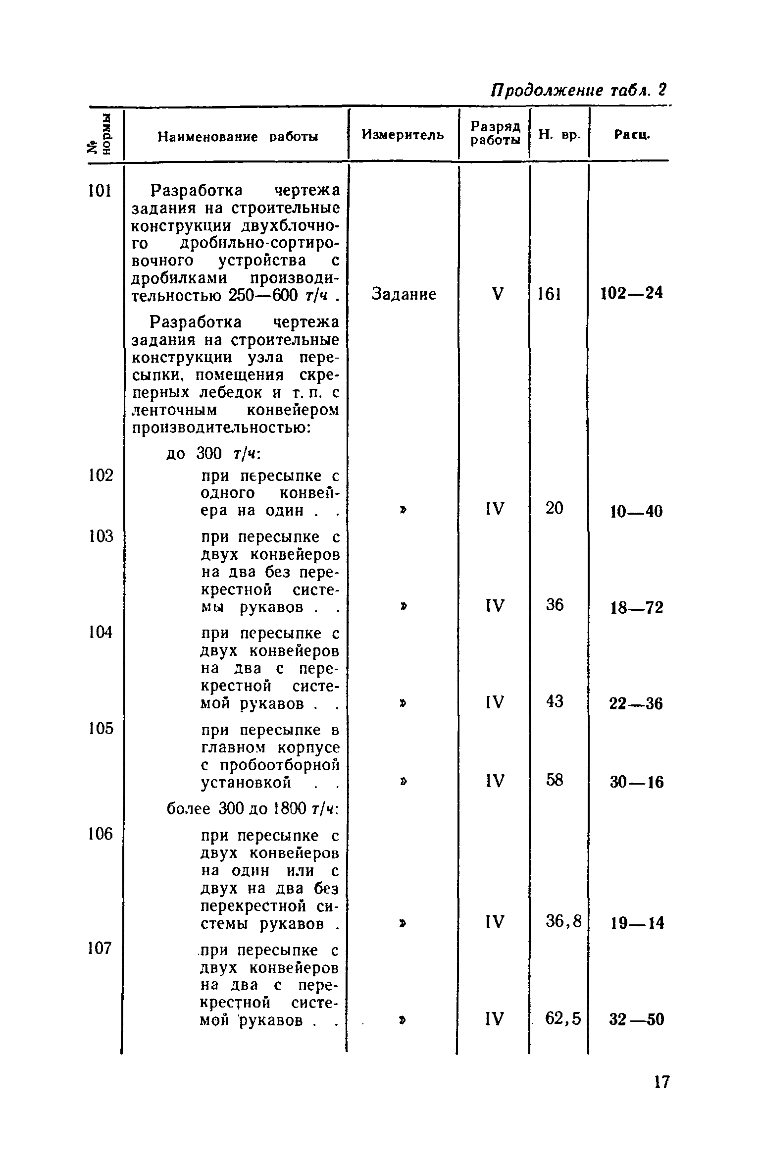 ЕНВиР Часть 16