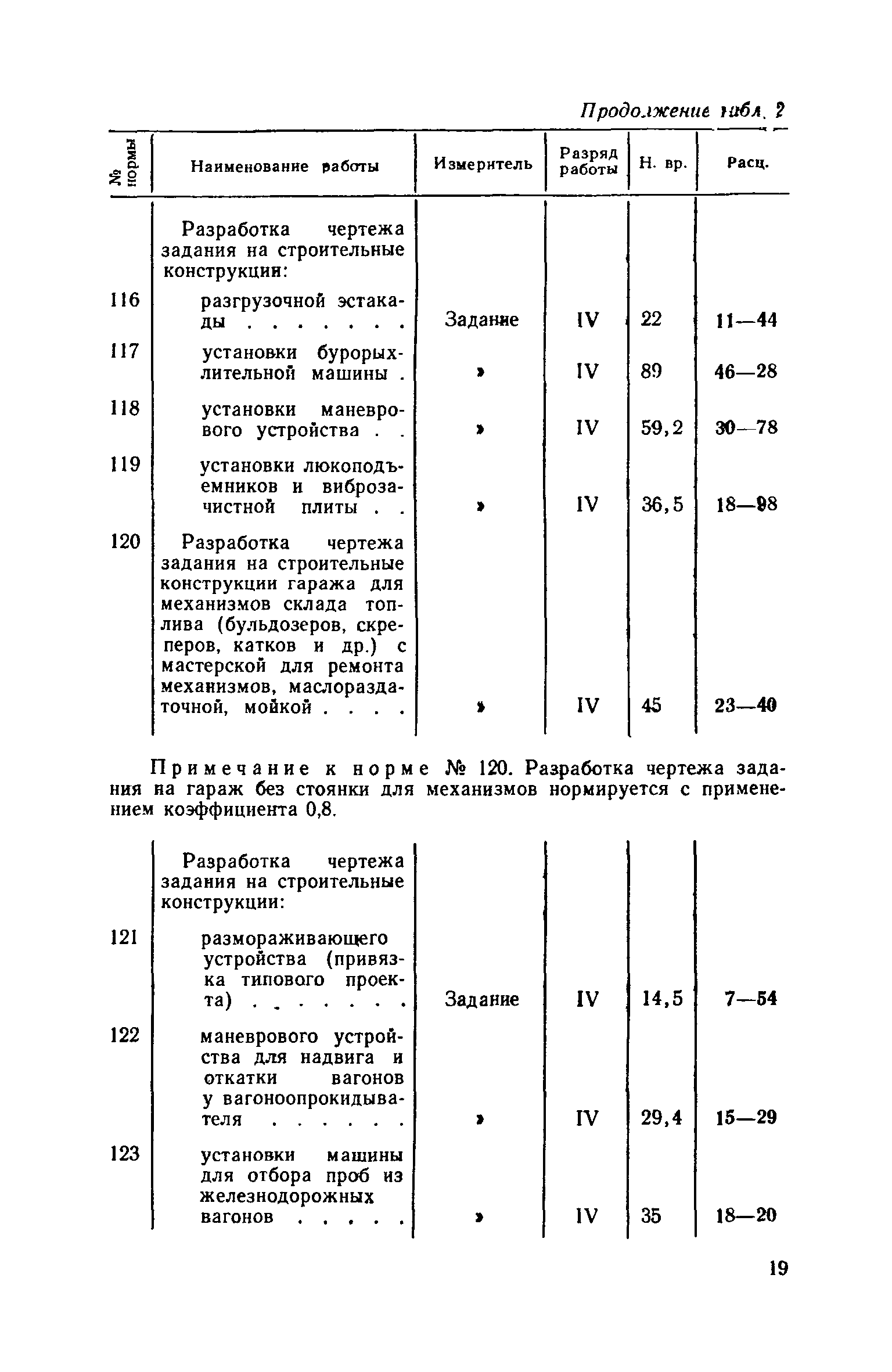 ЕНВиР Часть 16