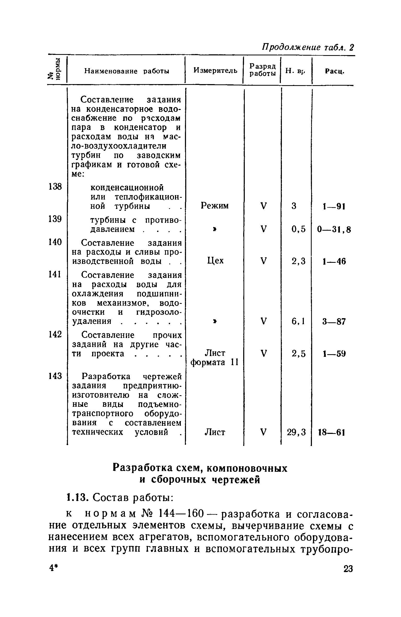 ЕНВиР Часть 16