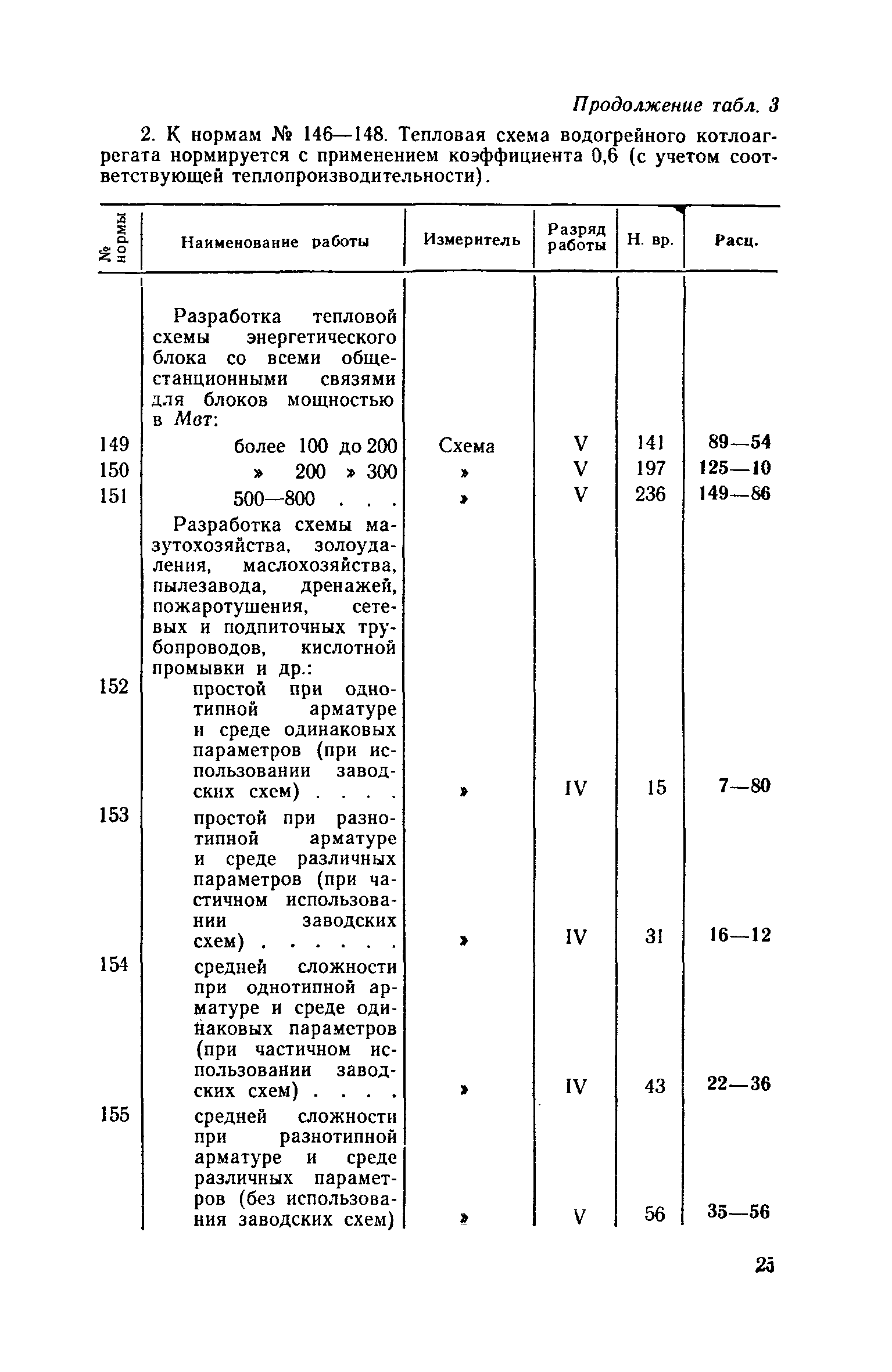 ЕНВиР Часть 16