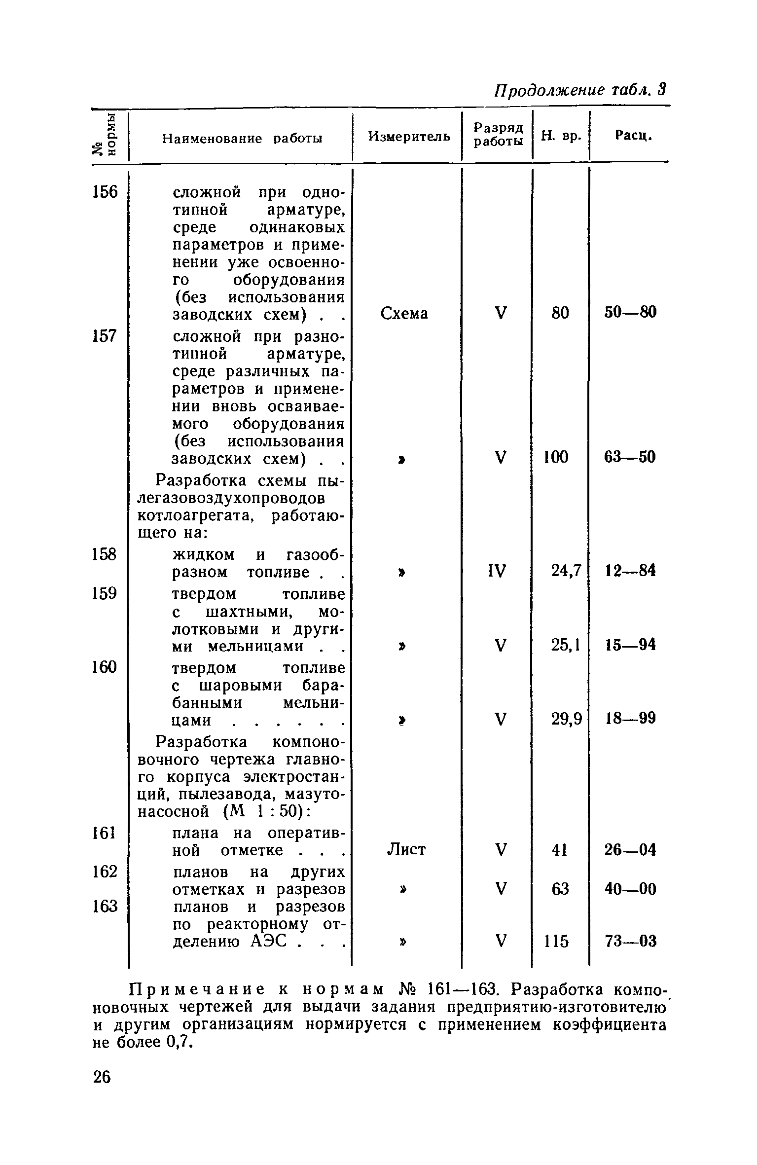 ЕНВиР Часть 16