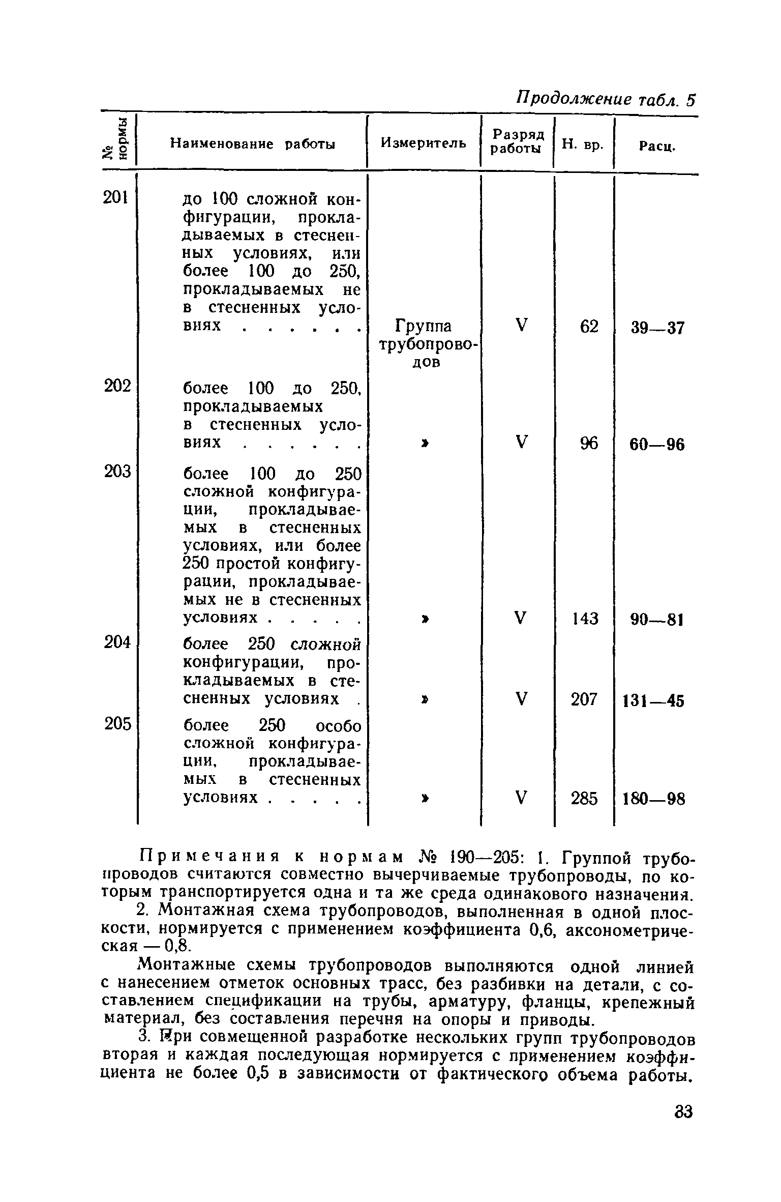 ЕНВиР Часть 16