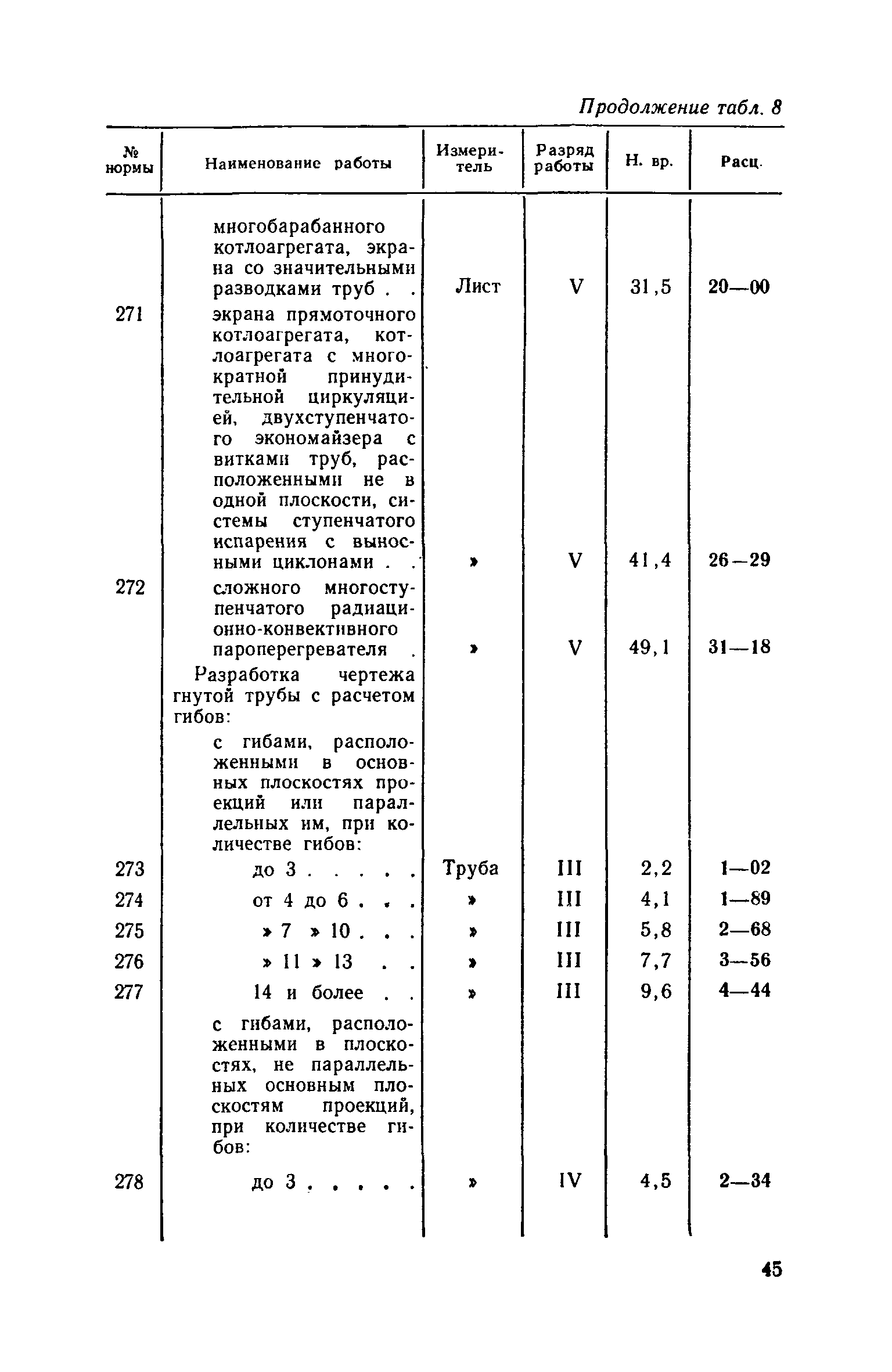 ЕНВиР Часть 16