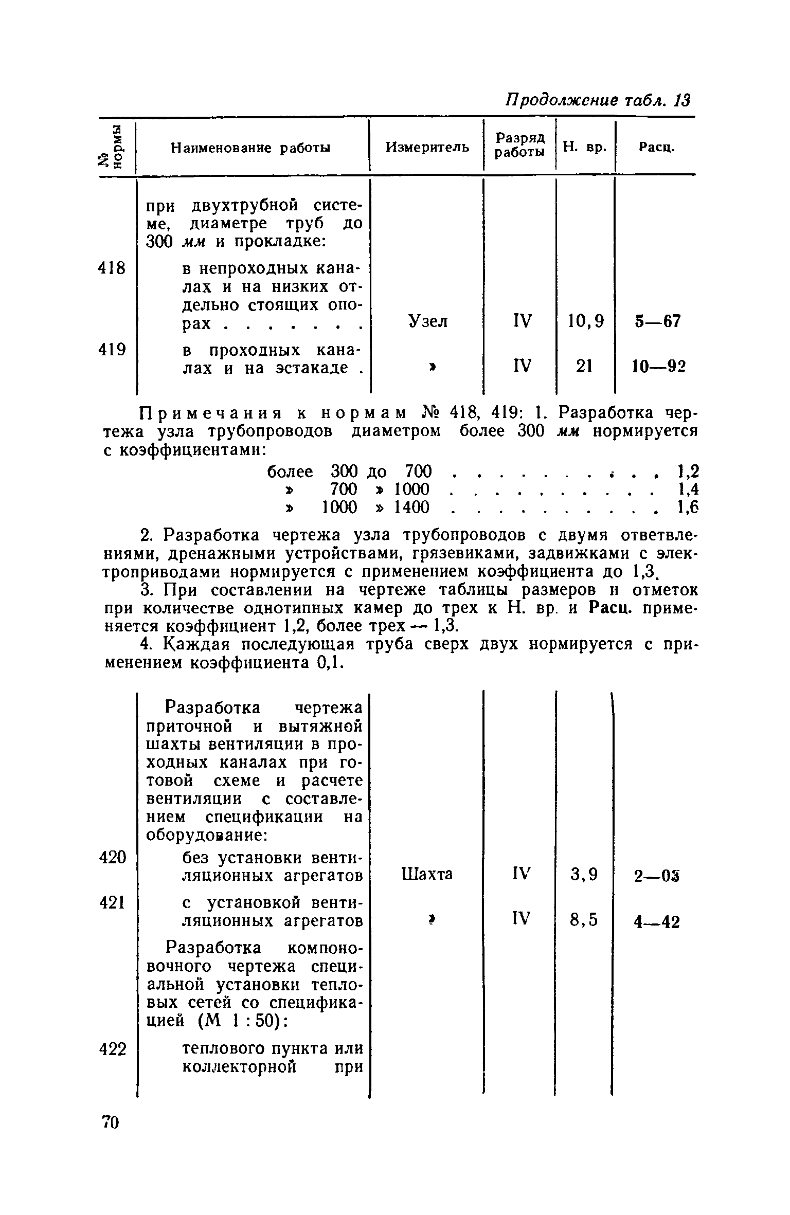 ЕНВиР Часть 16