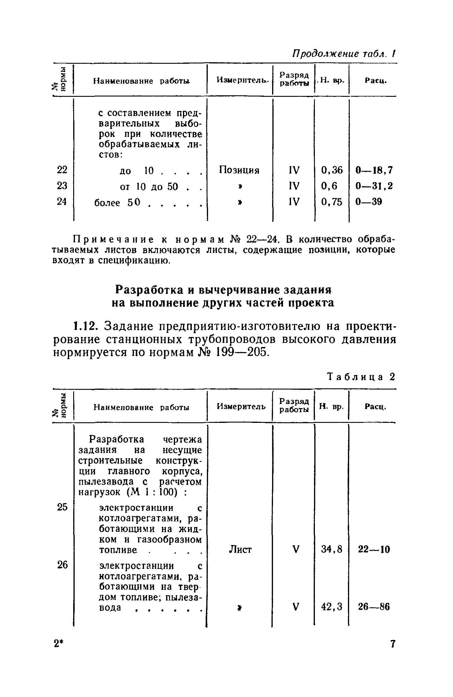 ЕНВиР Часть 16