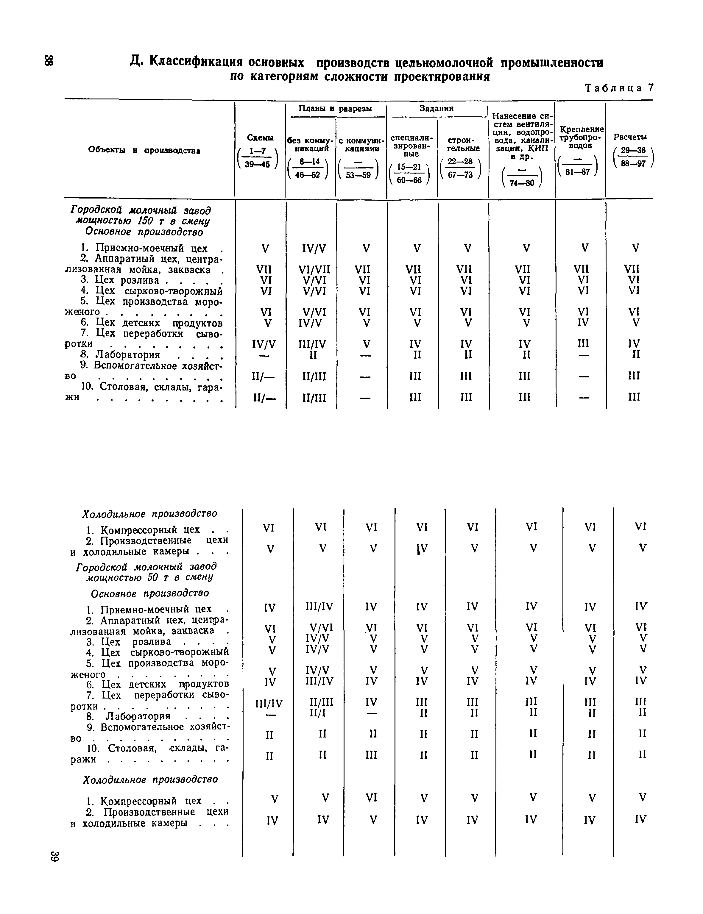 ЕНВиР Часть 15