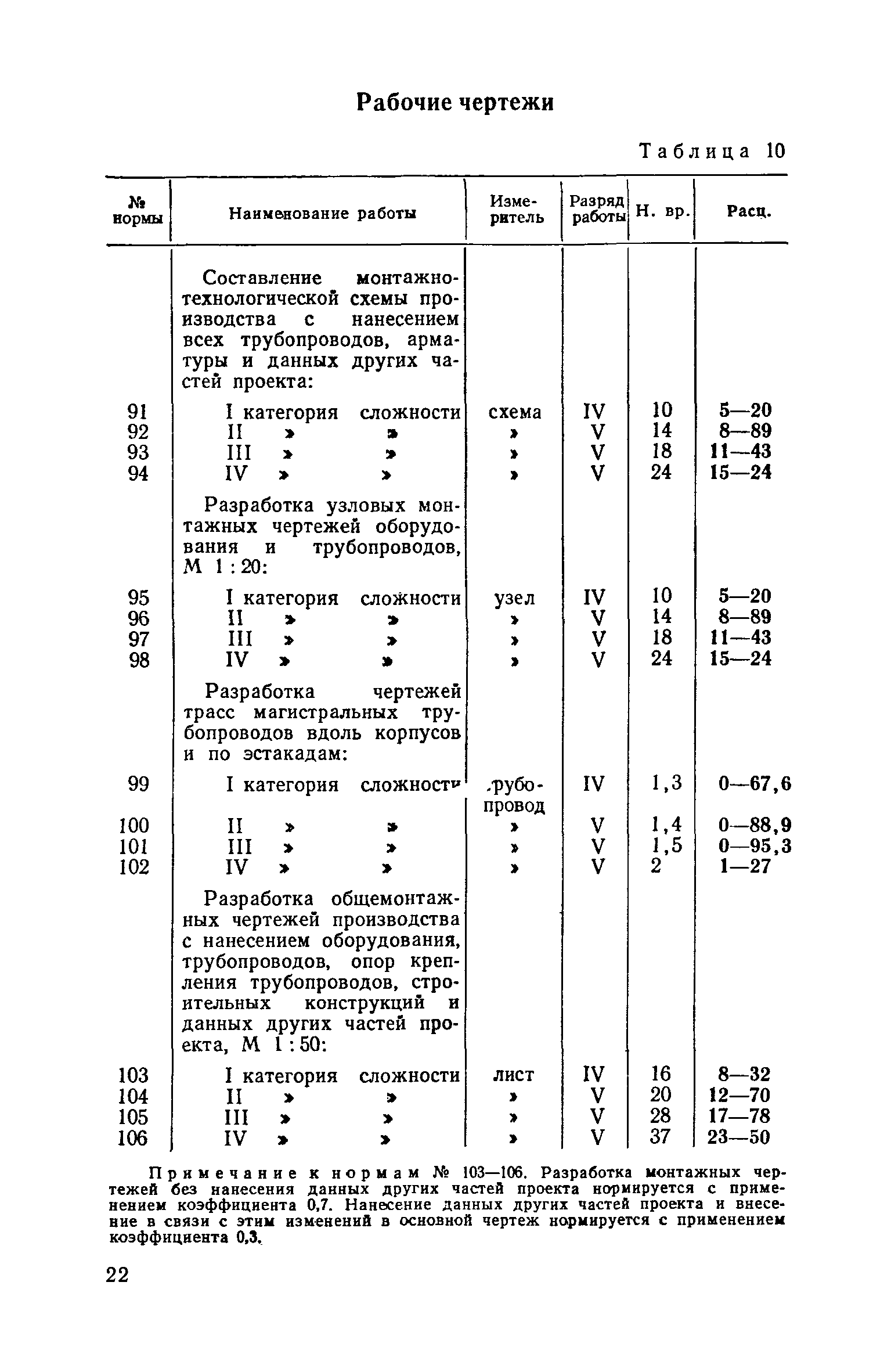 ЕНВиР Часть 14