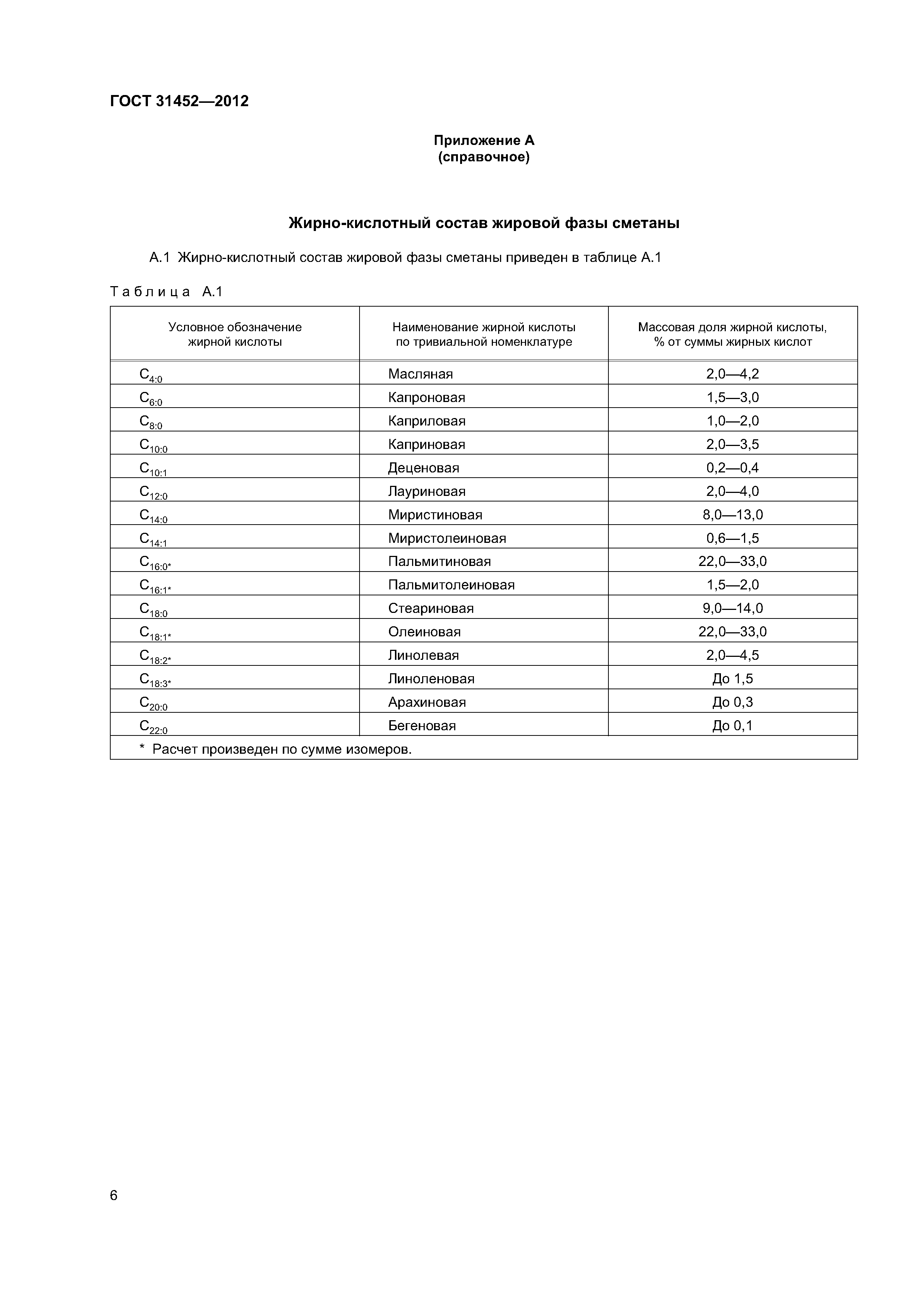 Защита от Ботов!